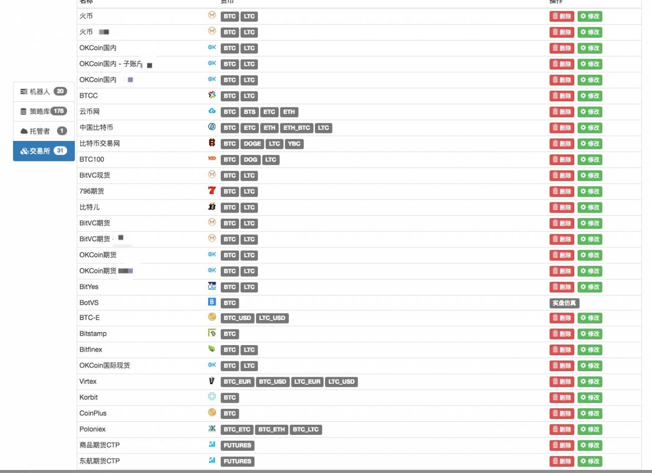 Я хотел бы узнать, какие платформы и валюты могут поддерживаться для  торговли виртуальной валютой.