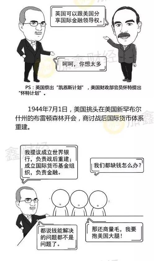 漫话布雷顿森林体系