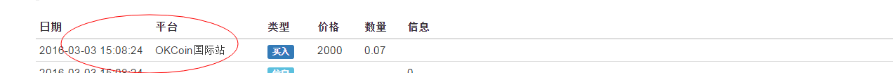 Okcoin国际下买单出现问题，托管者是不是有bug？（已经解决）