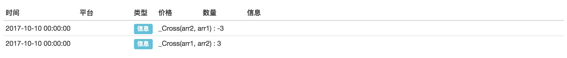 内置函数_Cross分析及使用说明