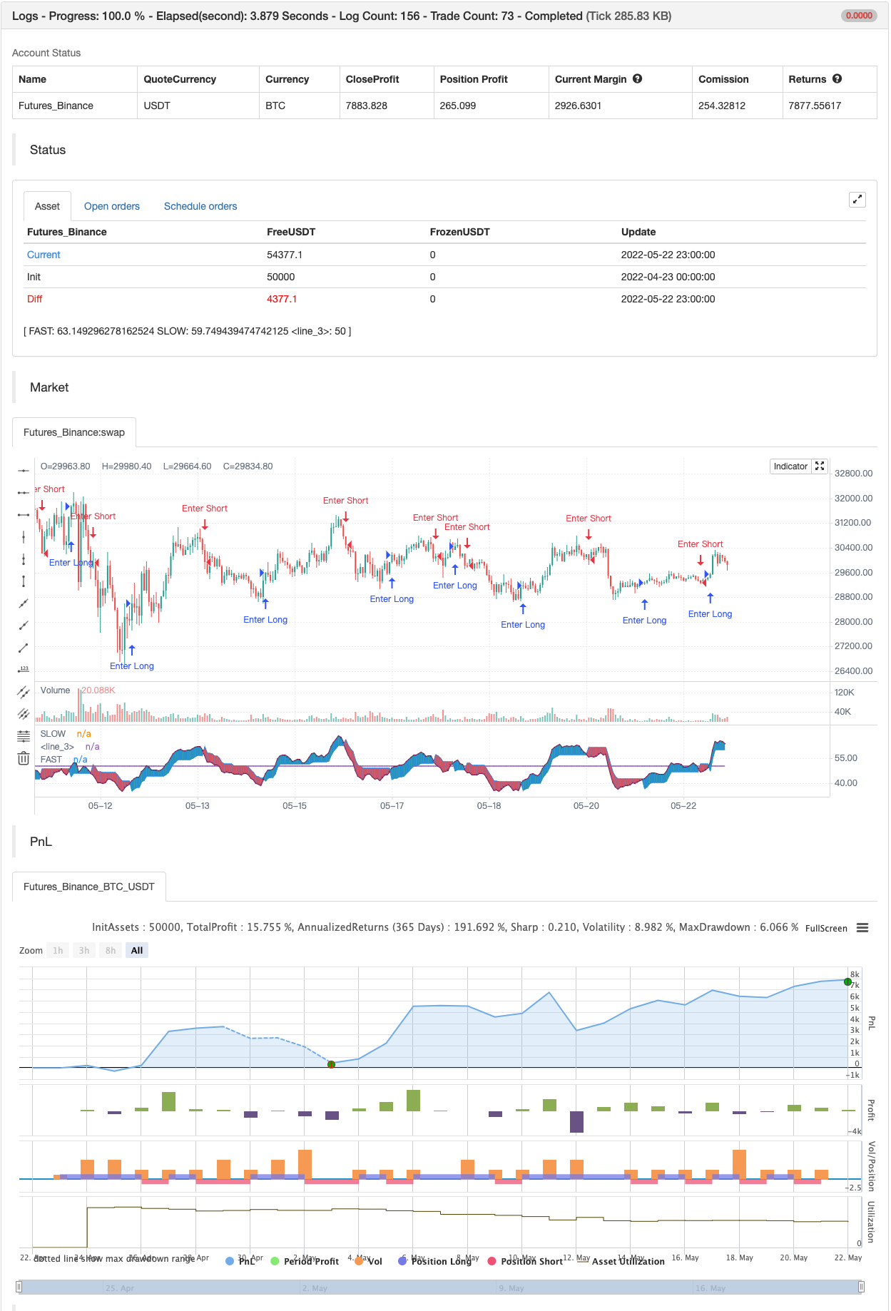 Quantitative Qualitative Estimation