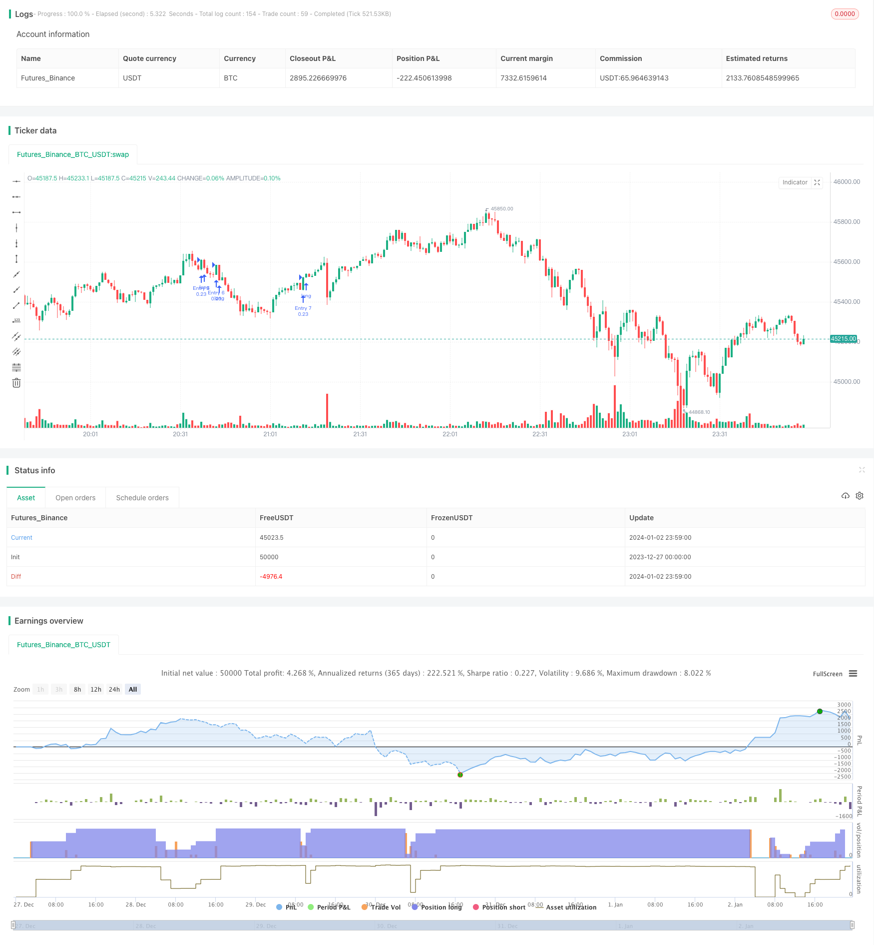 均线多重级差趋势追踪策略
