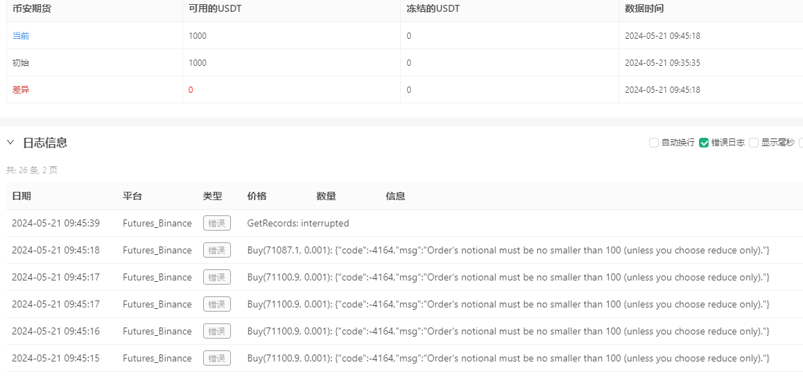 大佬们看下这个报错什么意思