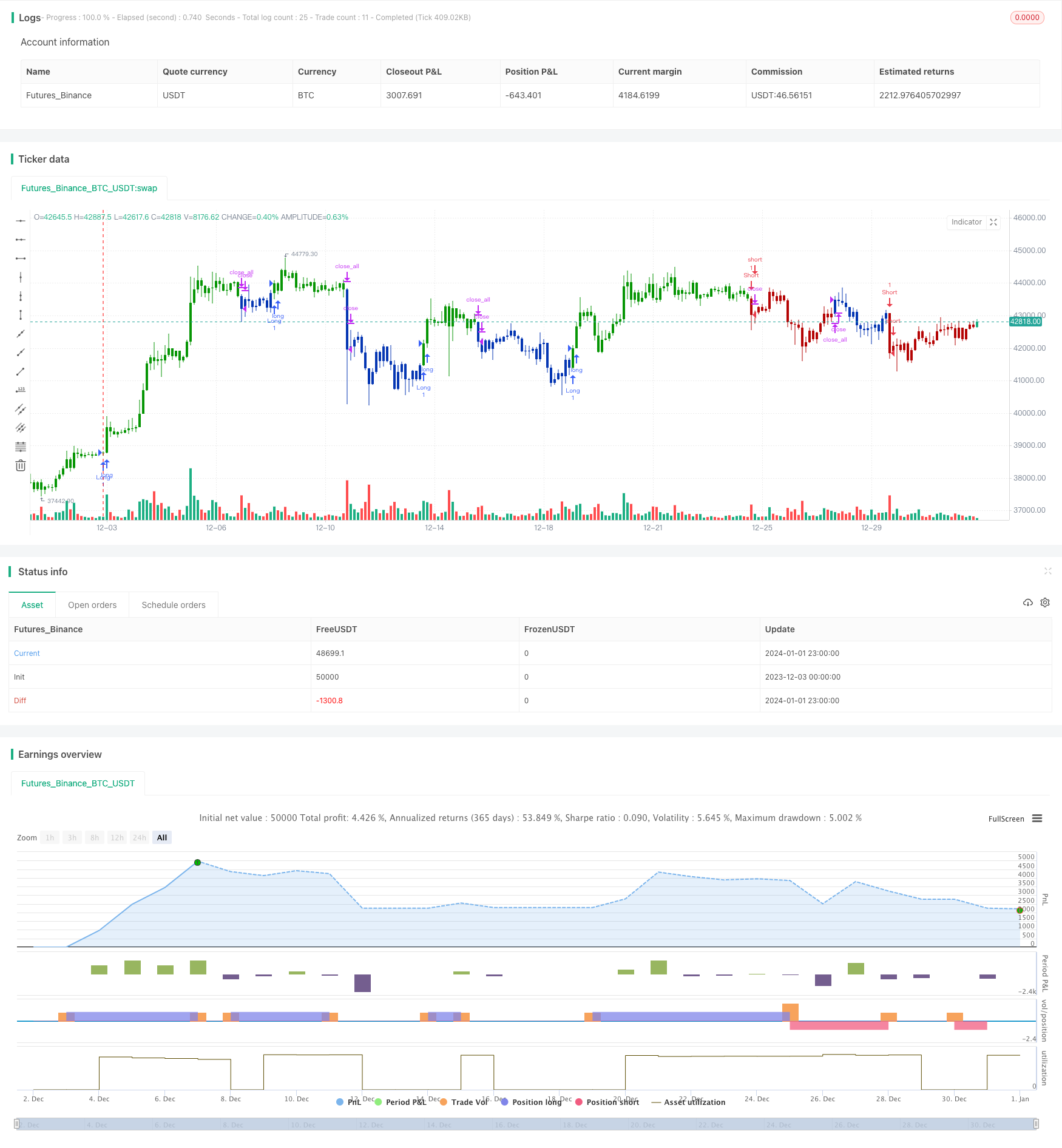 基于多策略集成的反转与重心线交易策略