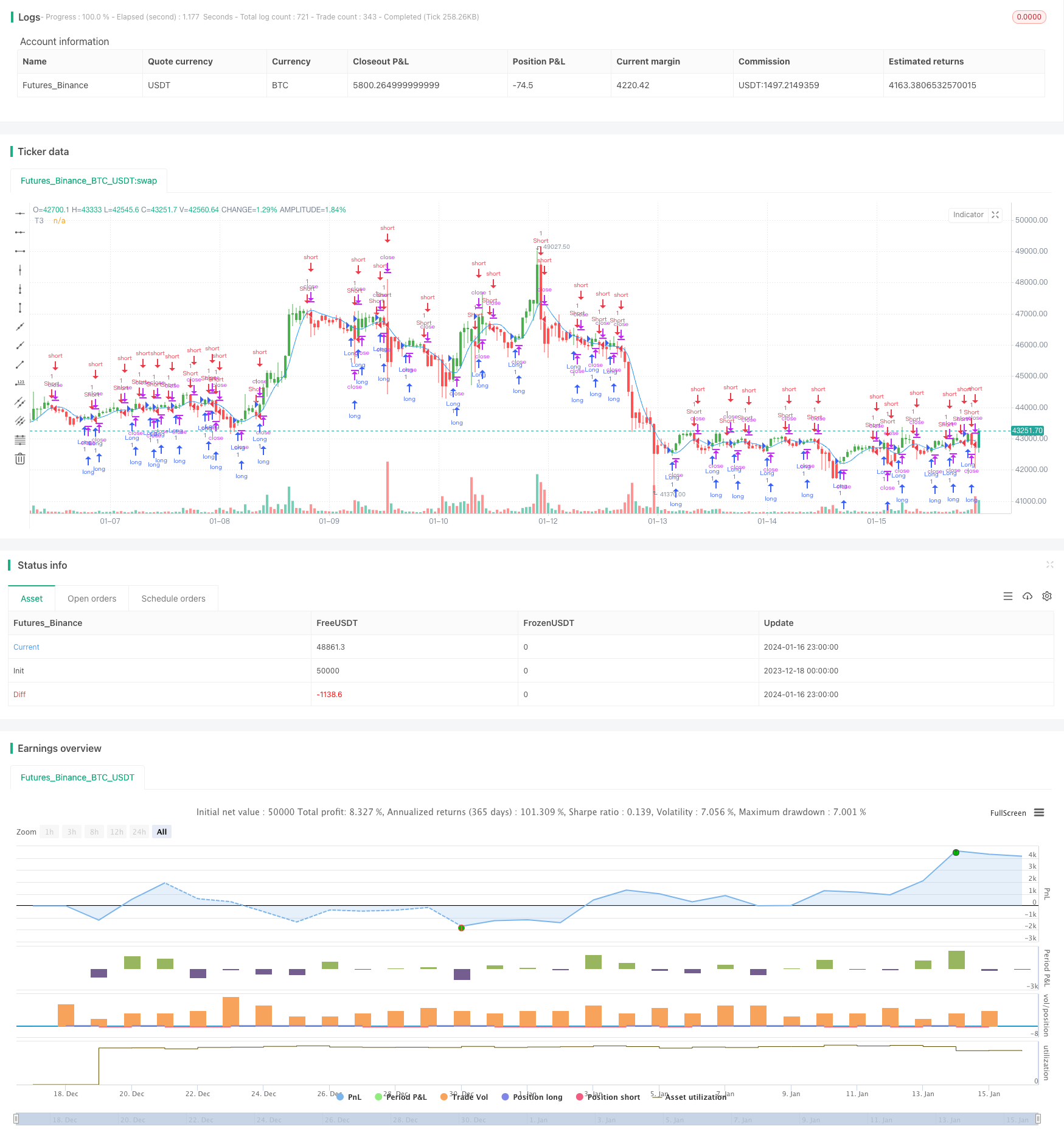 基于T3指标的趋势追踪交易策略