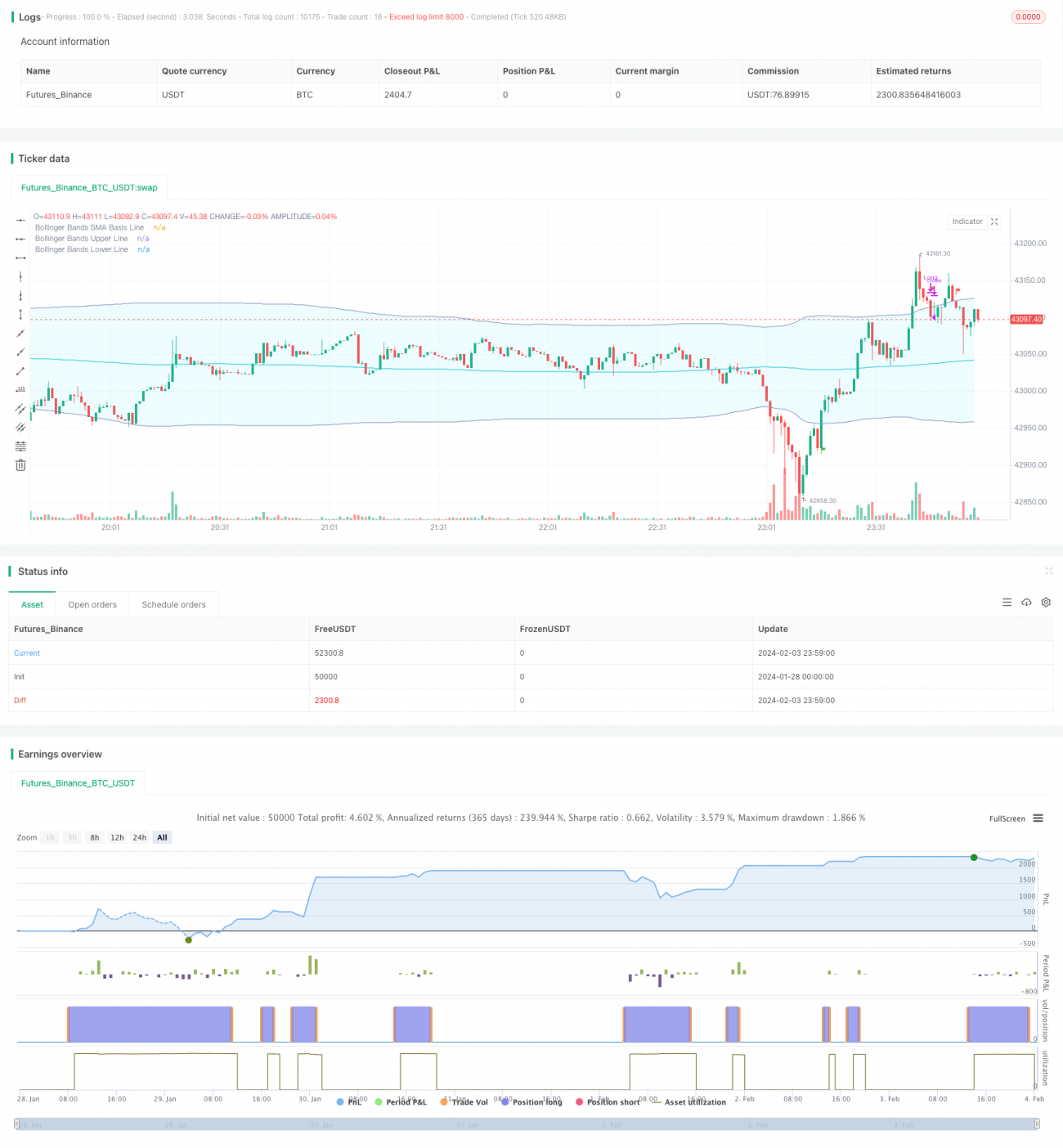 볼린저 밴드와 RSI를 기반으로 한 거래 전략