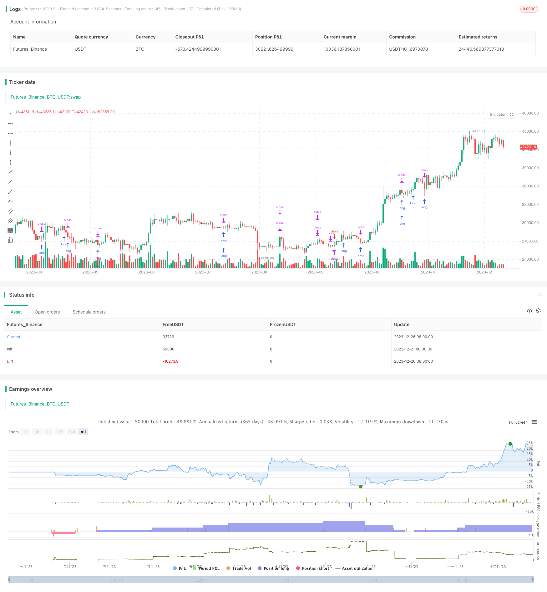 三重EMA叠加突破策略