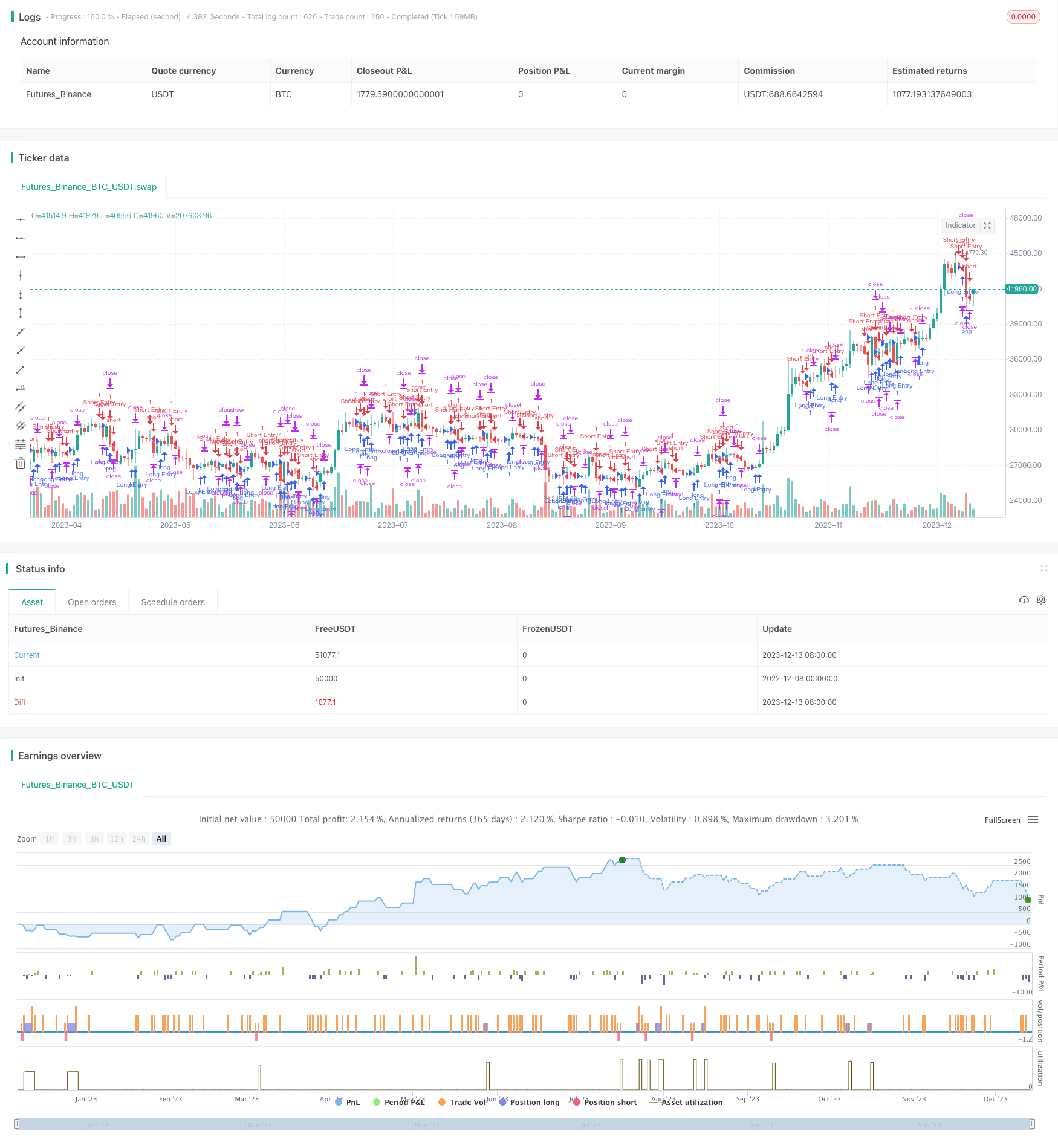 跨趋势跟随套利181策略