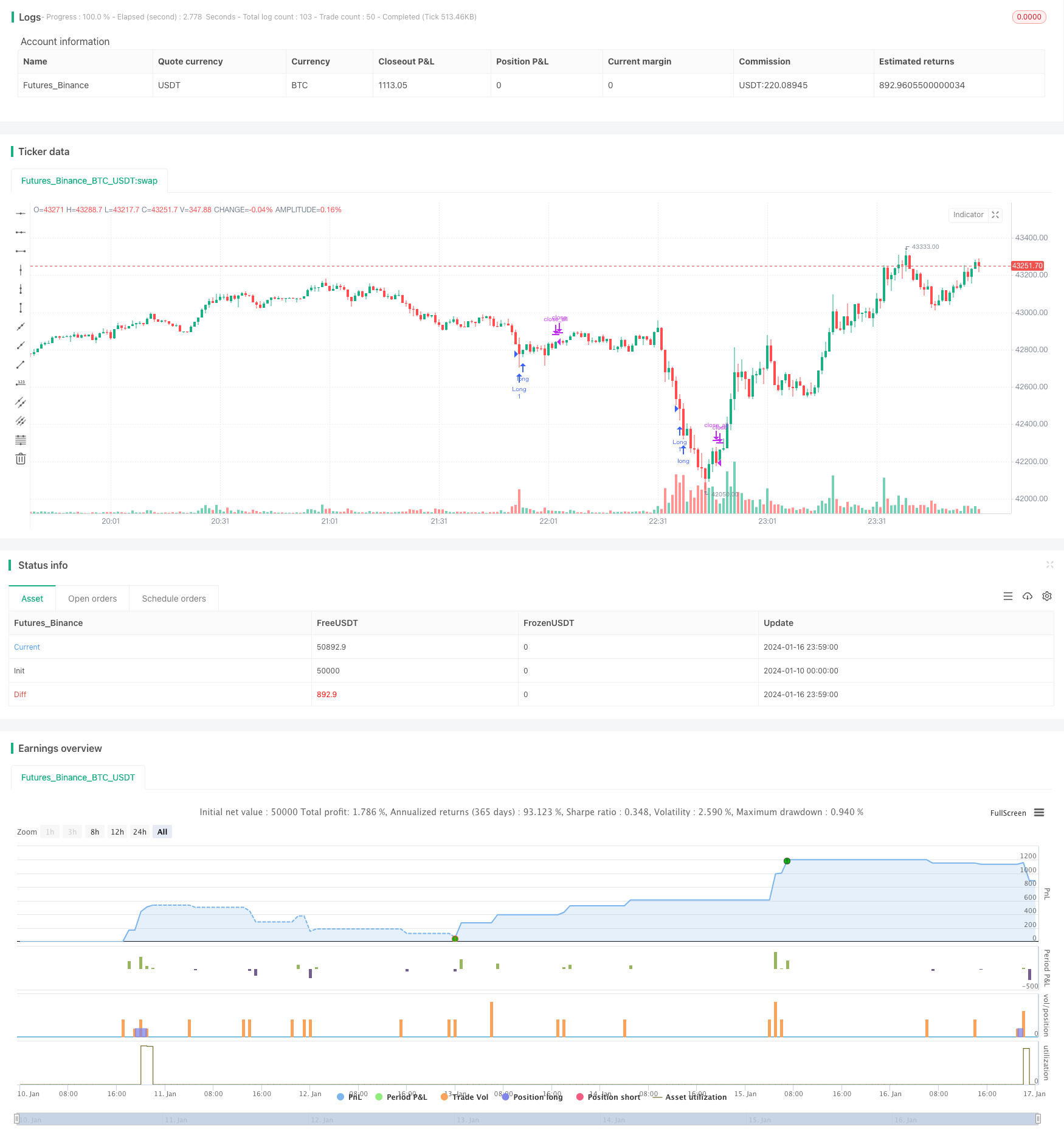 积极底部截获量化策略