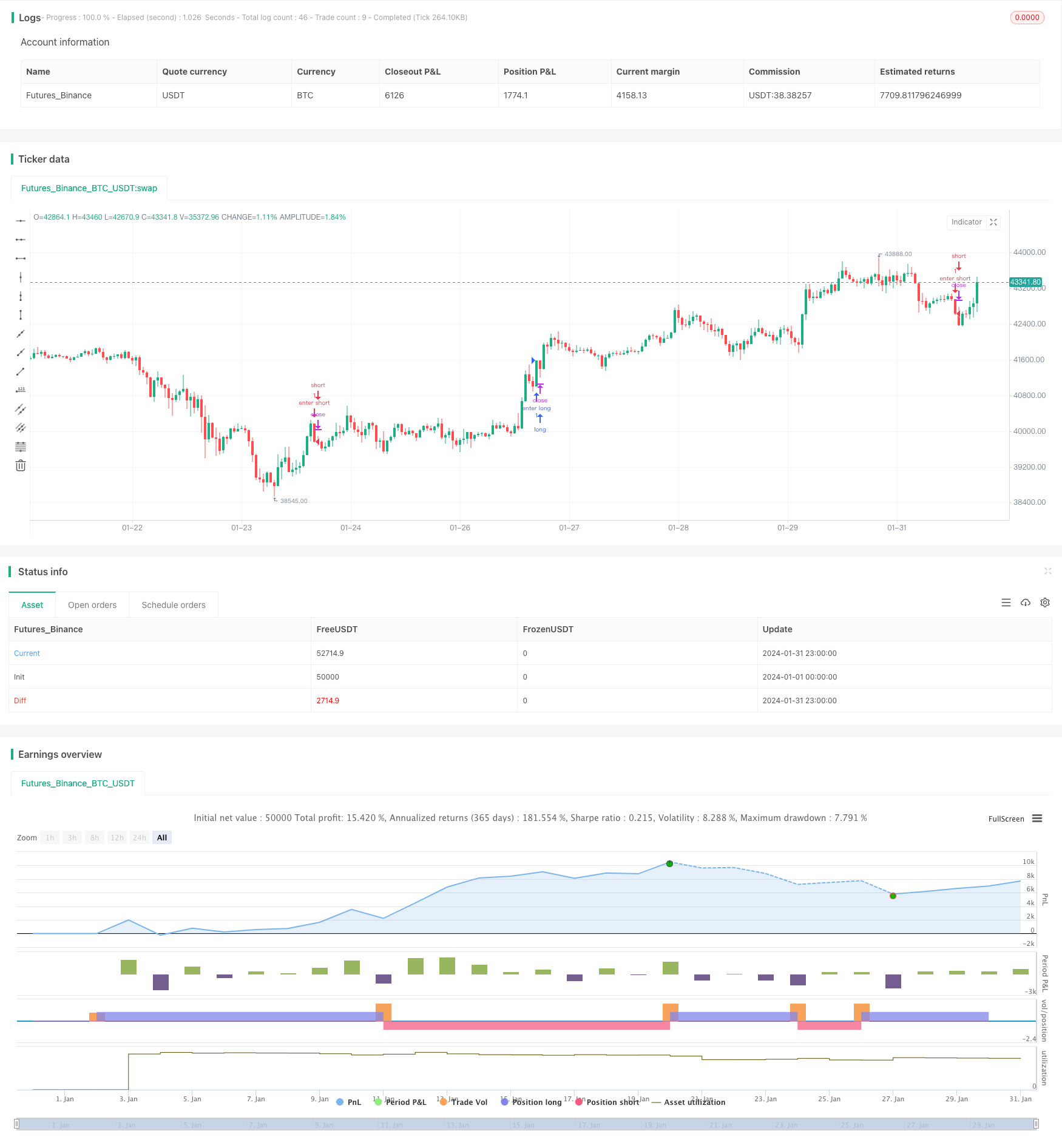 开高低止损追踪策略