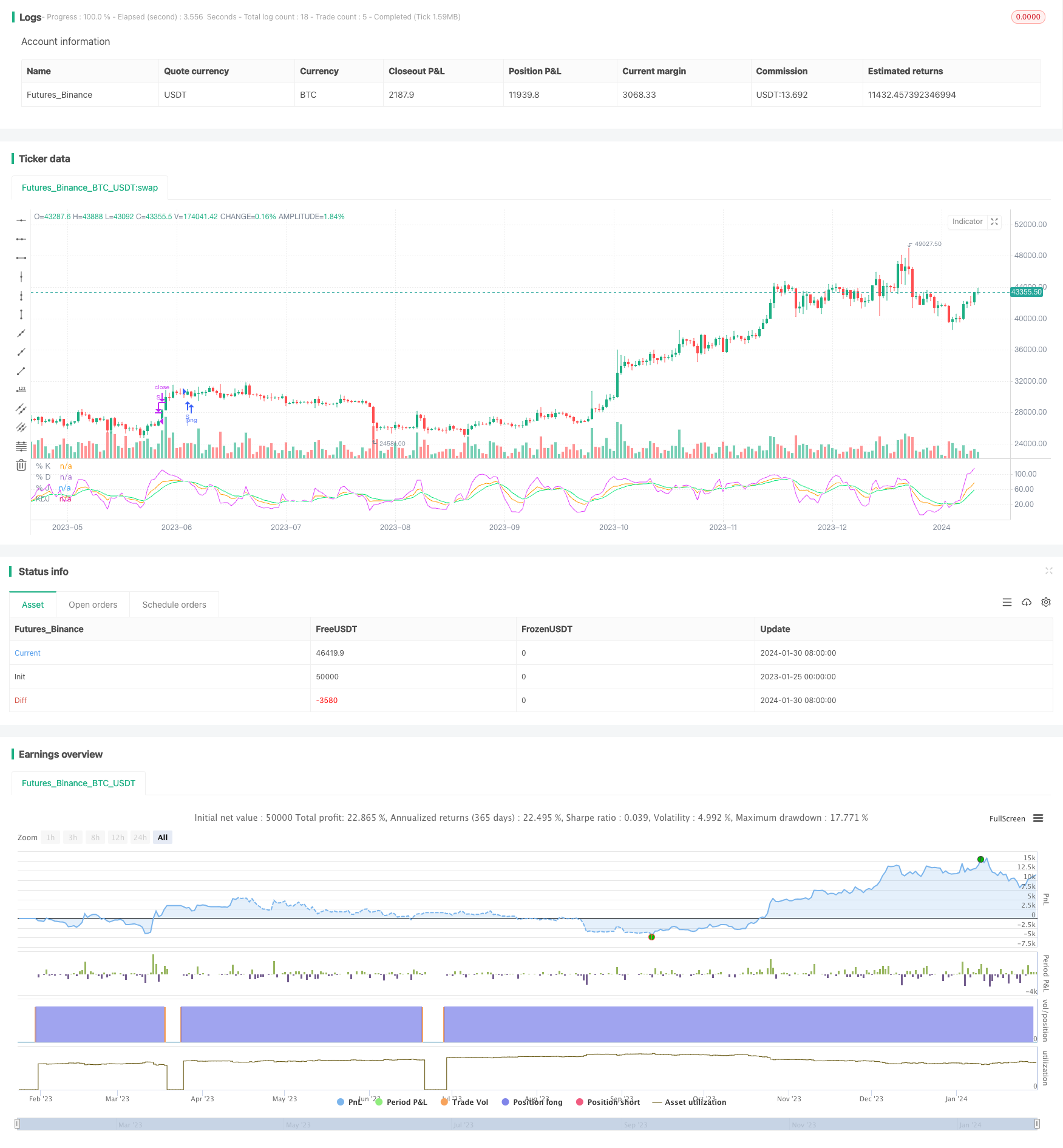 KDJ阳线突破买入策略