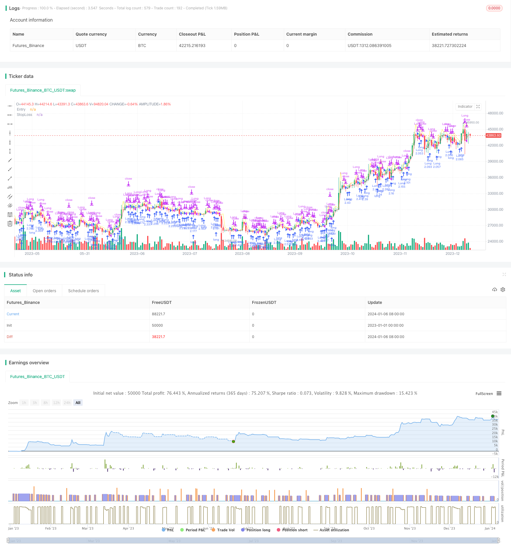 适应性变动性突破策略