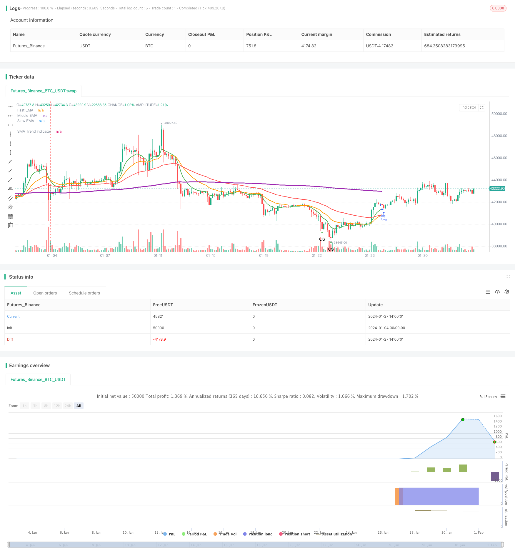 三指数均线止盈止损策略