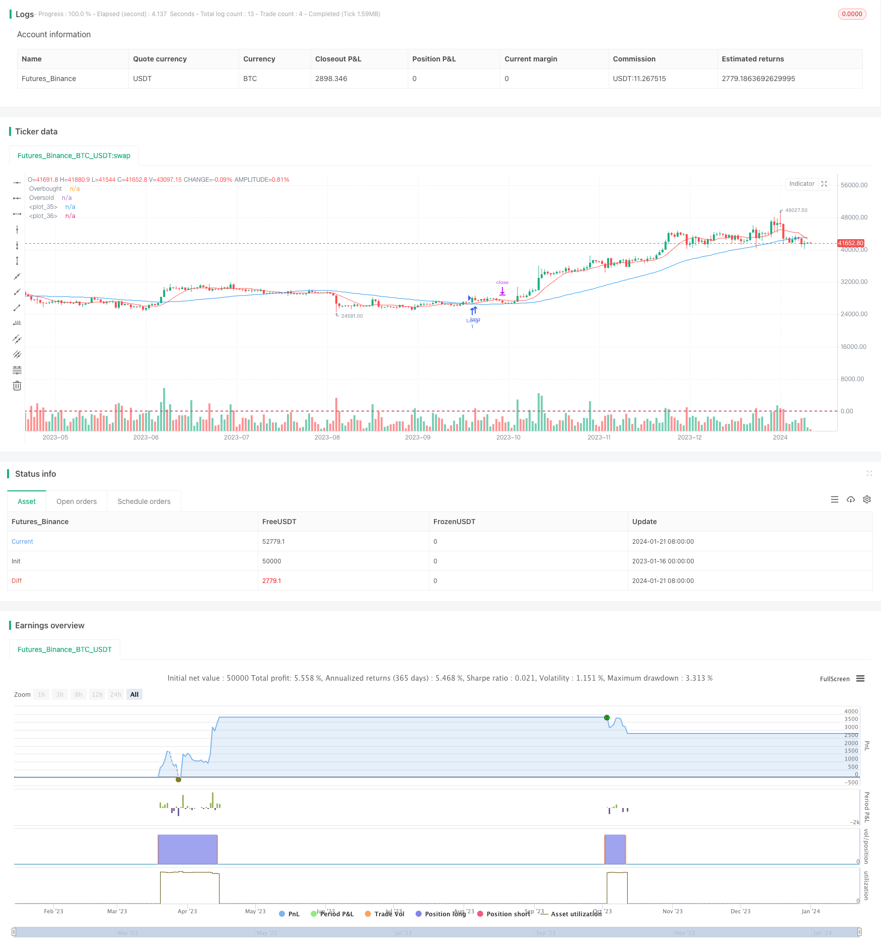 金叉死叉长线多因子策略