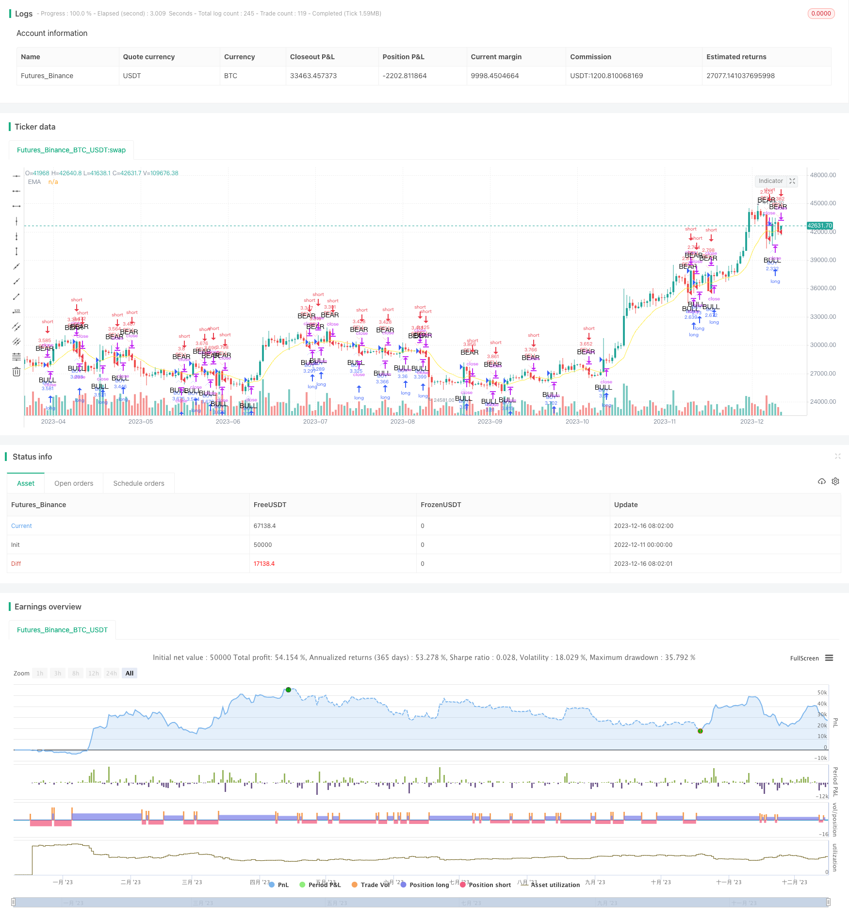 伽利略均线交叉策略