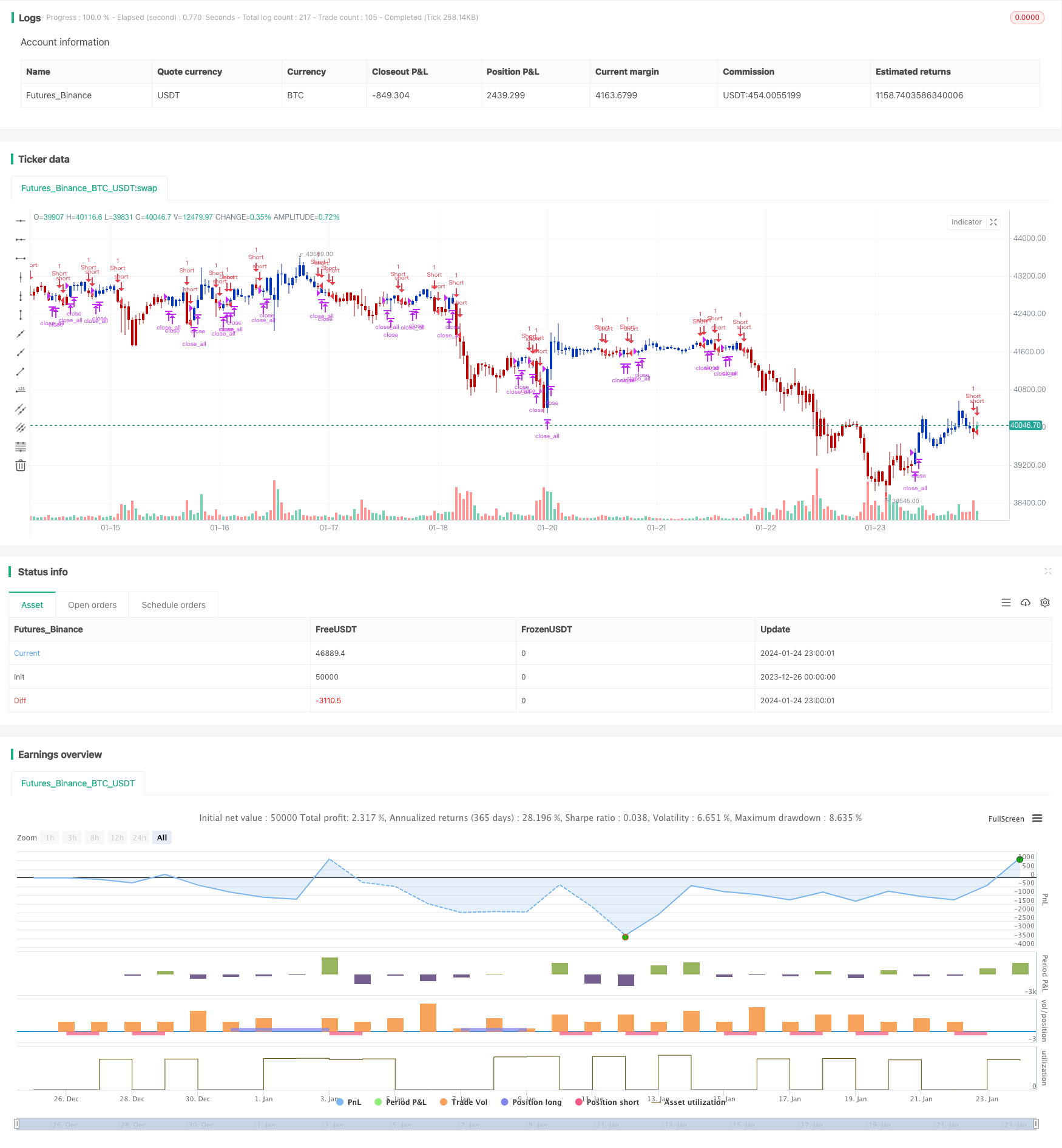 双基指标跟随策略