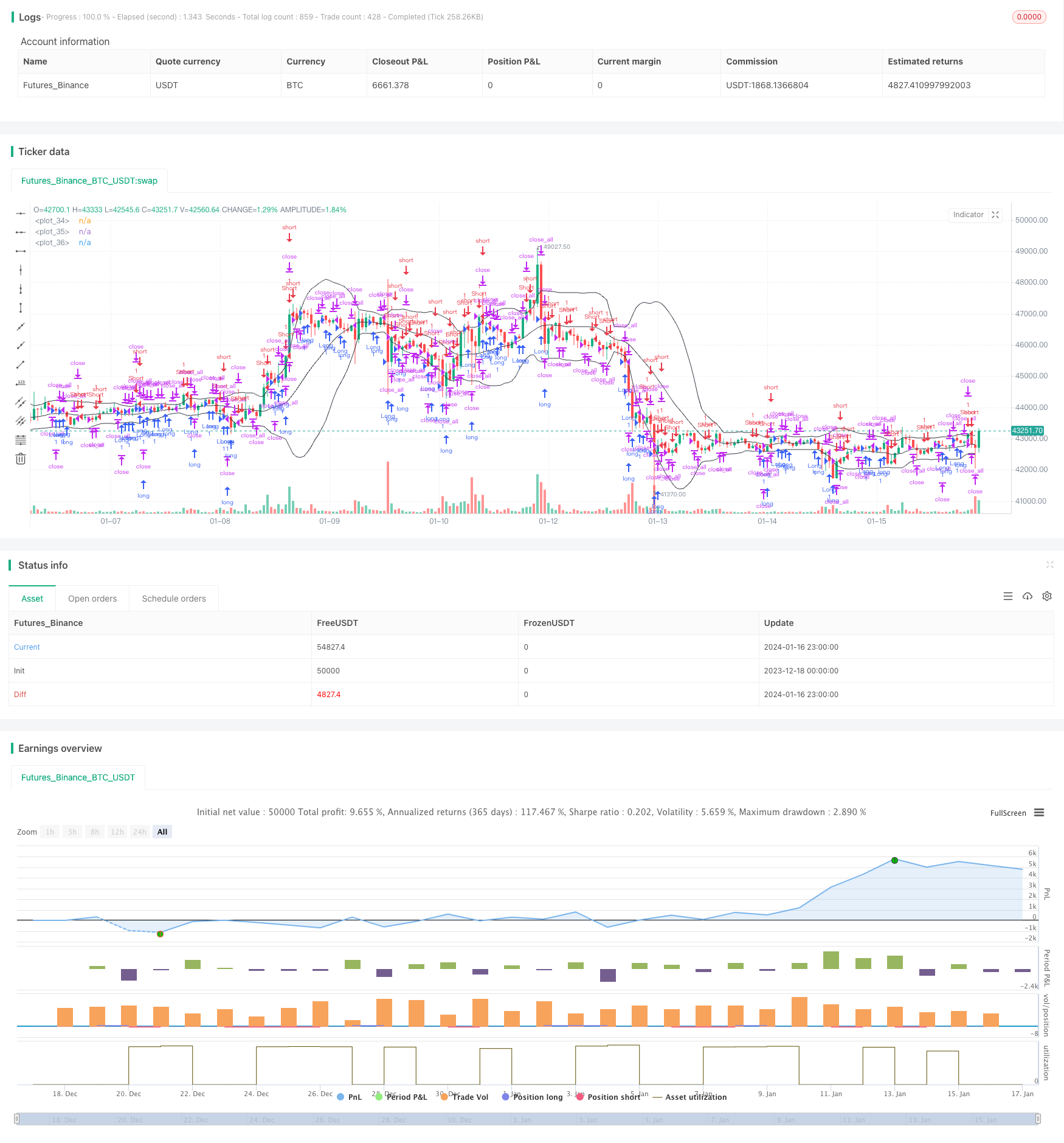 双B智能追踪策略