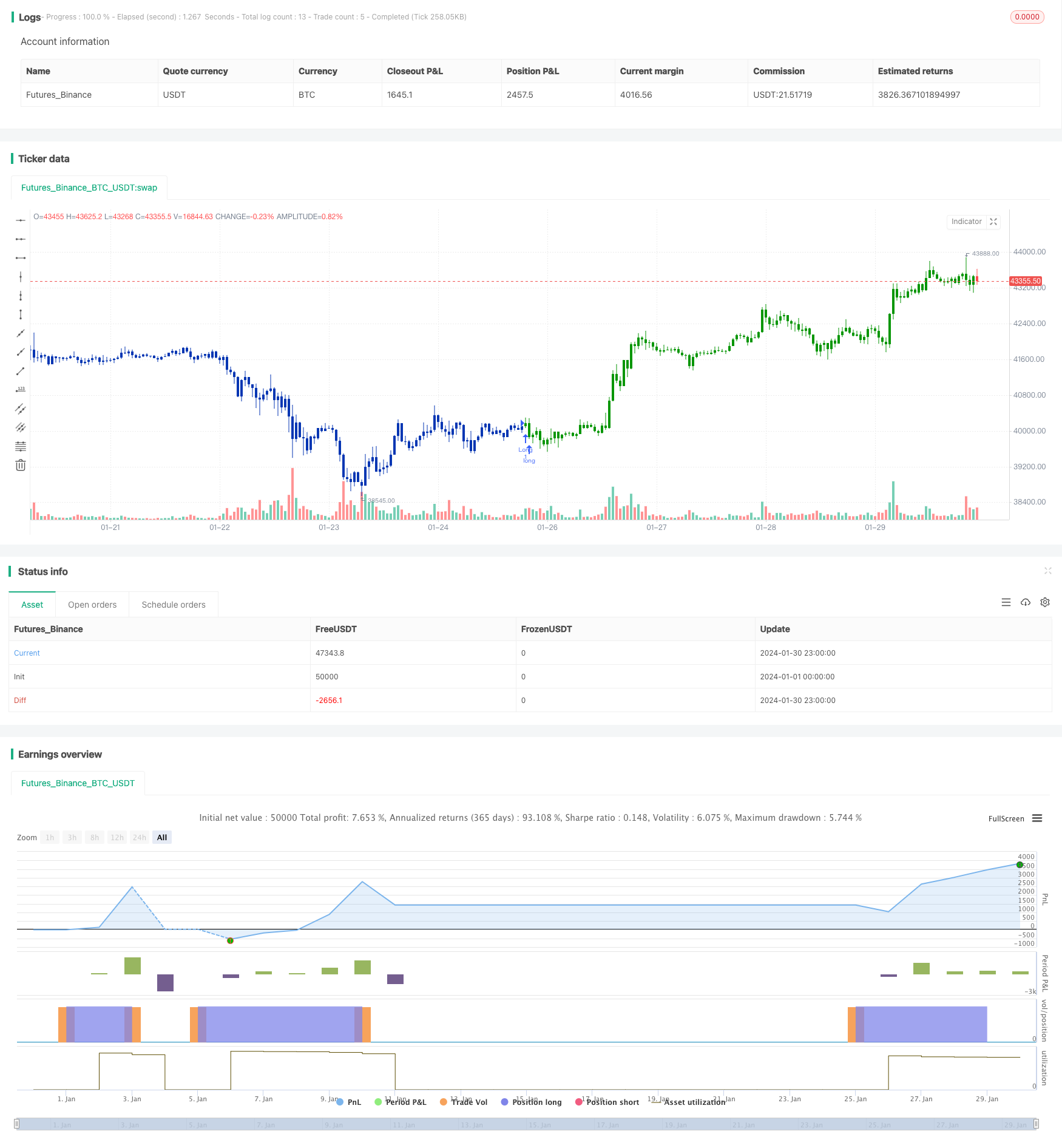 双指标反转趋势追踪策略