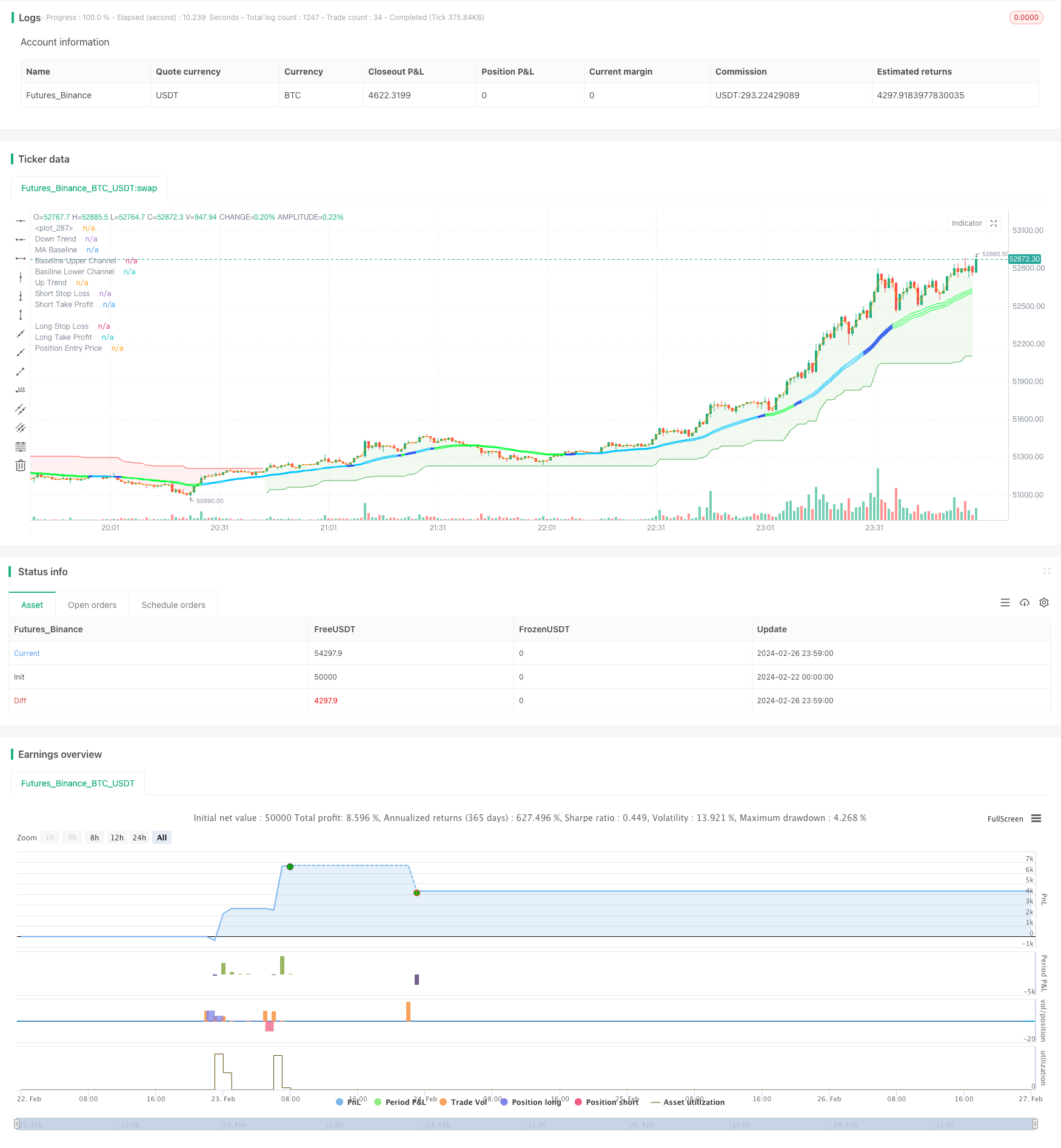 双向追踪止损移动平均趋势策略