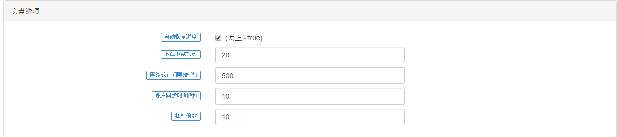 期貨上槓桿問題未實現