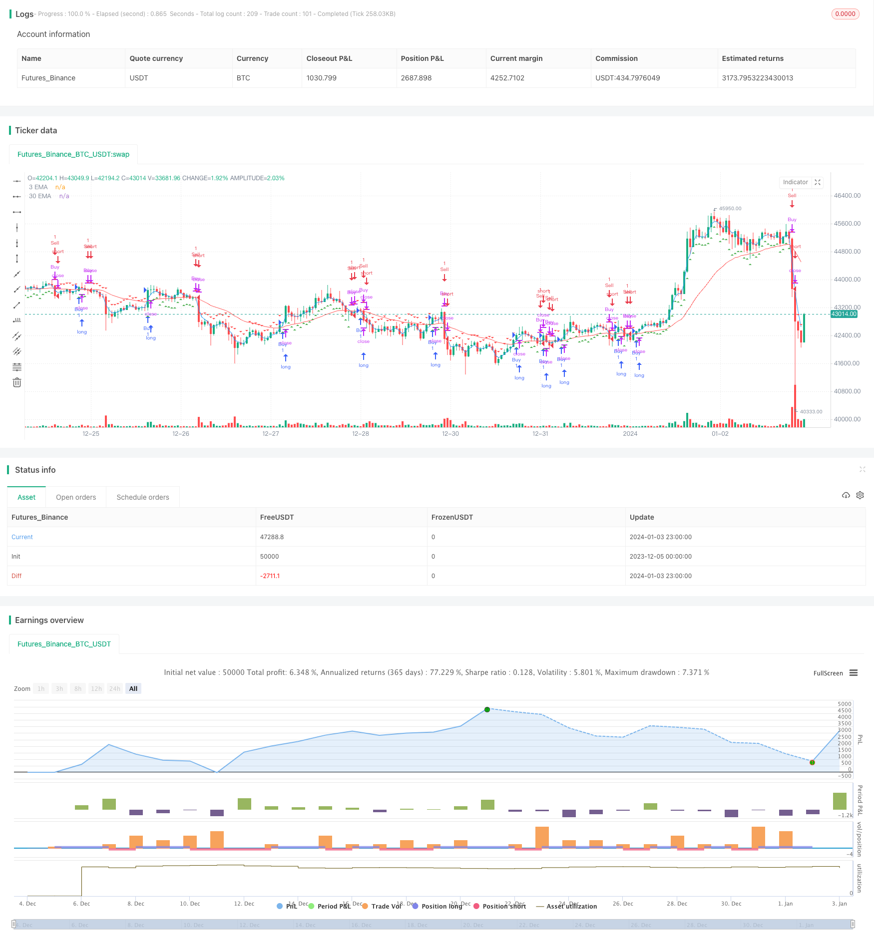 短期长期EMA决策合并策略