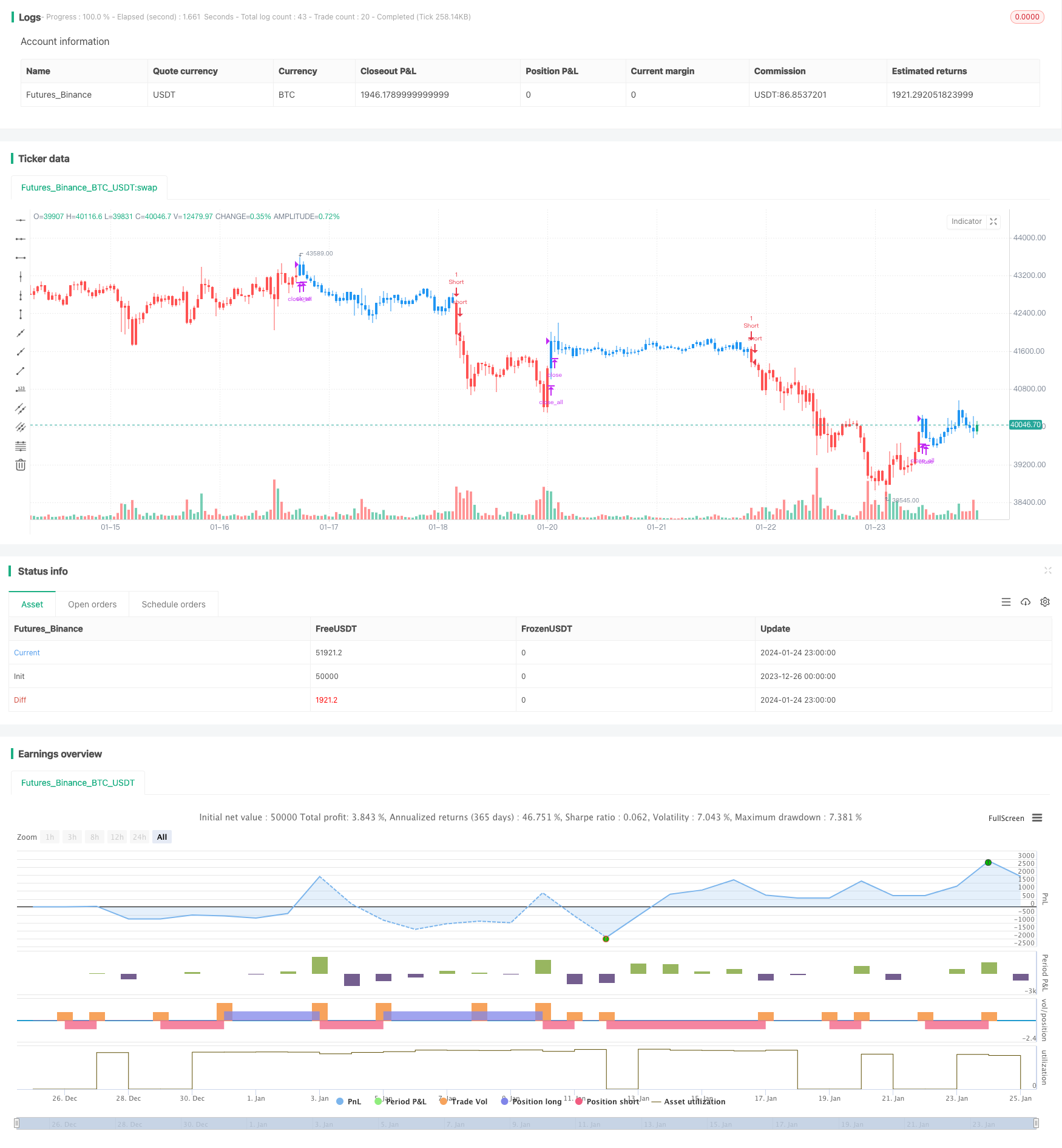 双均线反转与ATR trailing stop组合策略