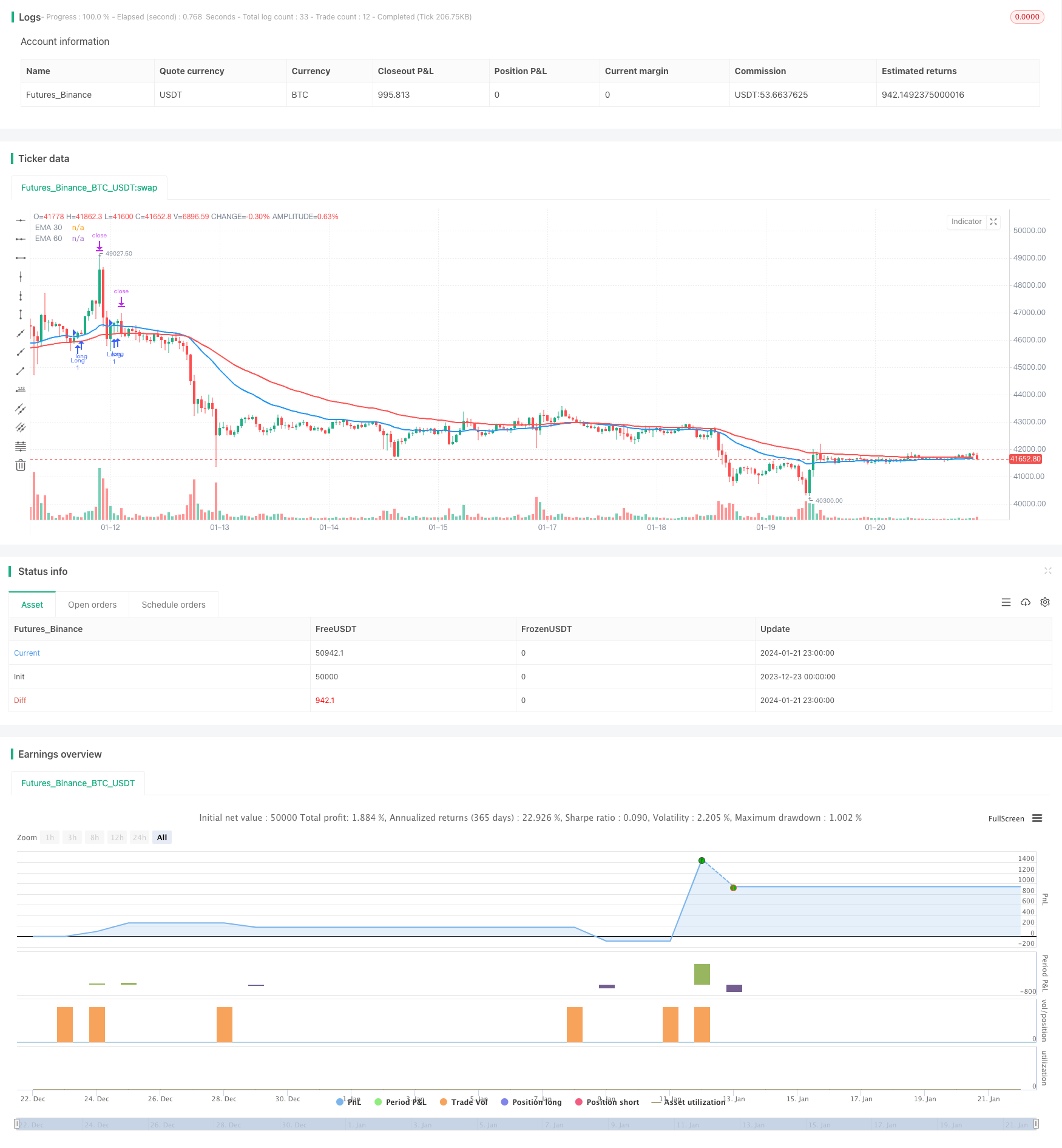 基于EMA指标的双线交叉趋势交易策略