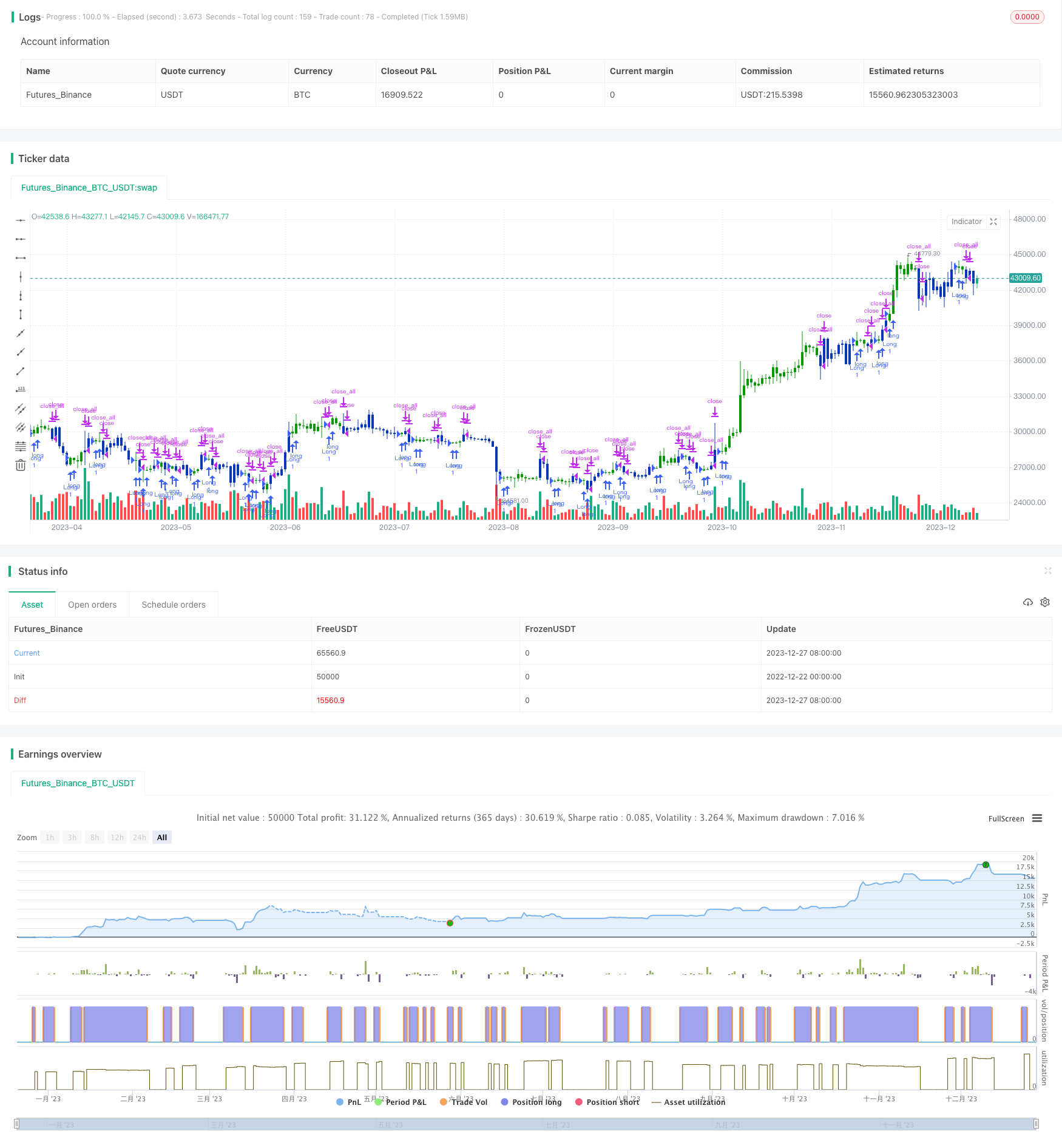 量化双管齐下策略