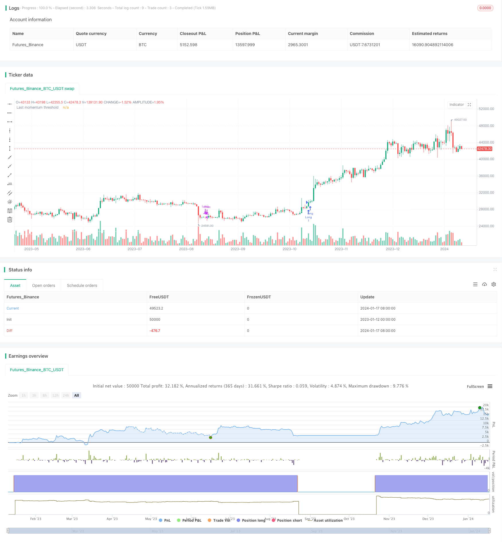 基于动能量化追趋策略