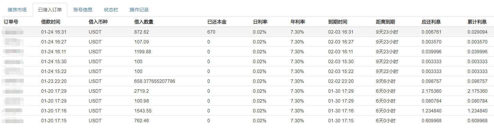 Gate.io杠杆借贷市场抢贷脚本（出租）