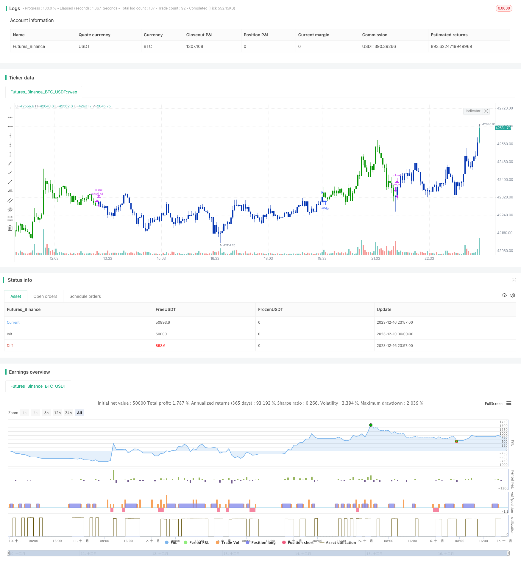 双均线反转突破策略