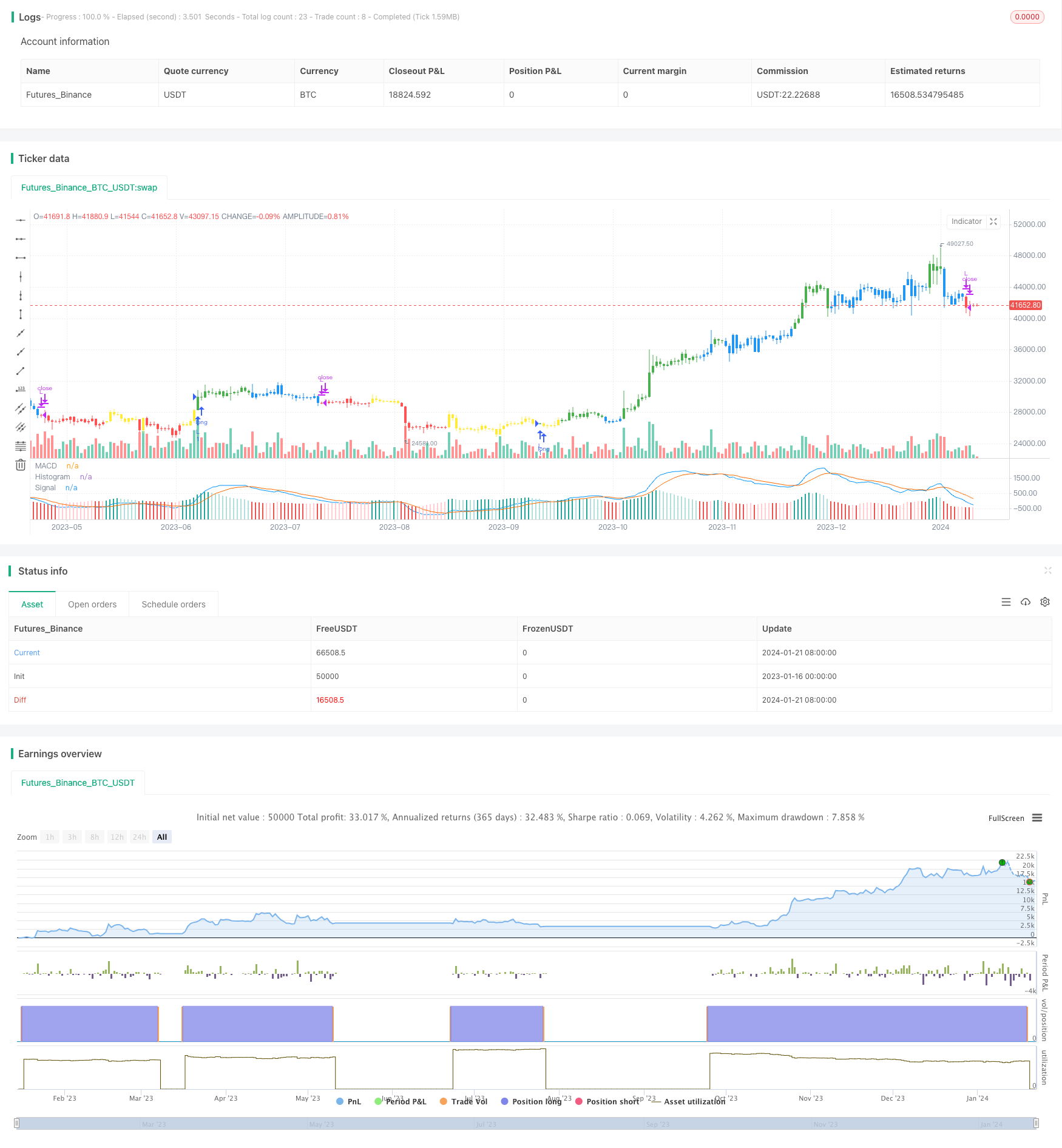 双移动平均线交叉MACD趋势跟踪策略