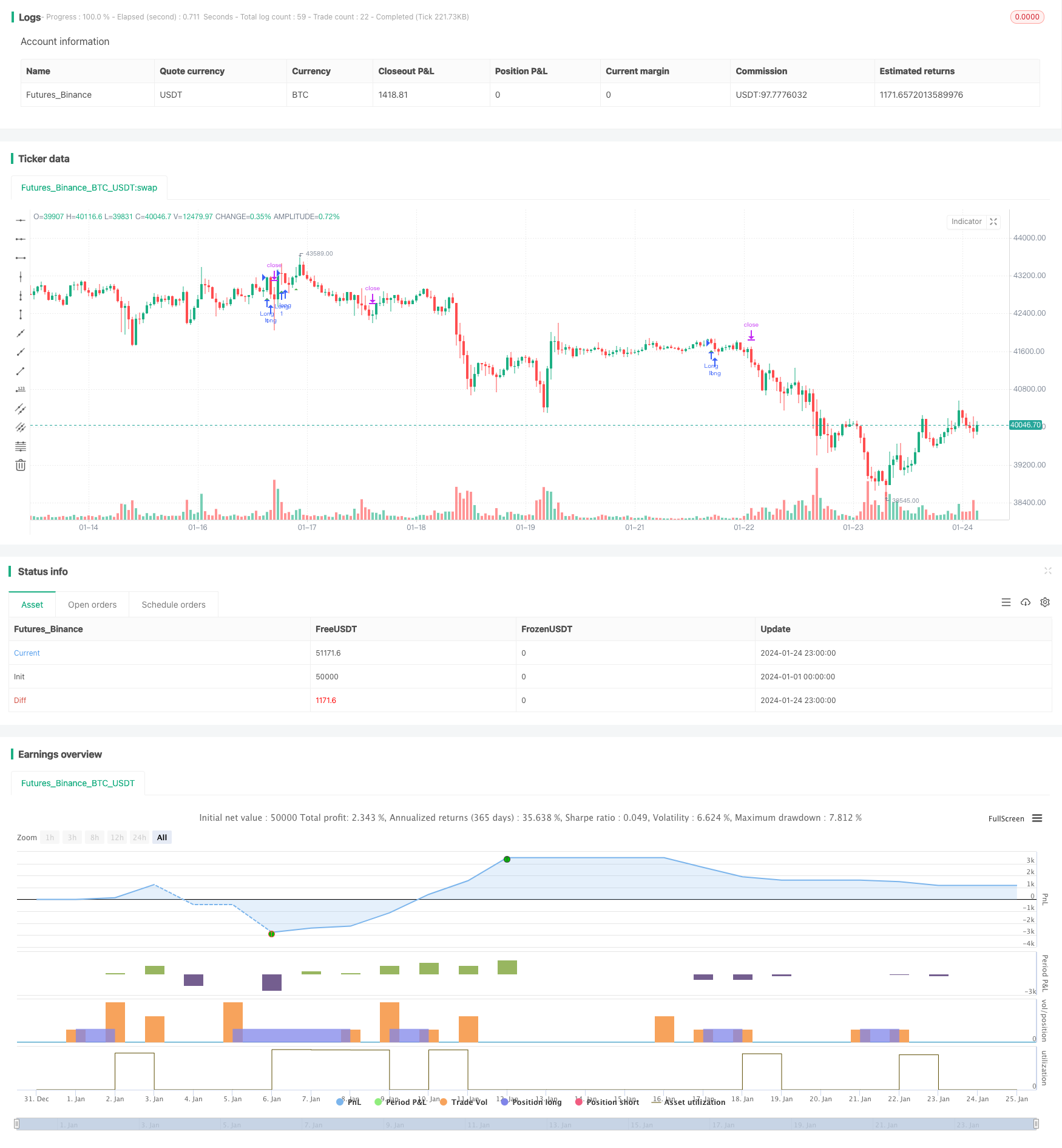 三重EMA随机RSI交叉金叉策略