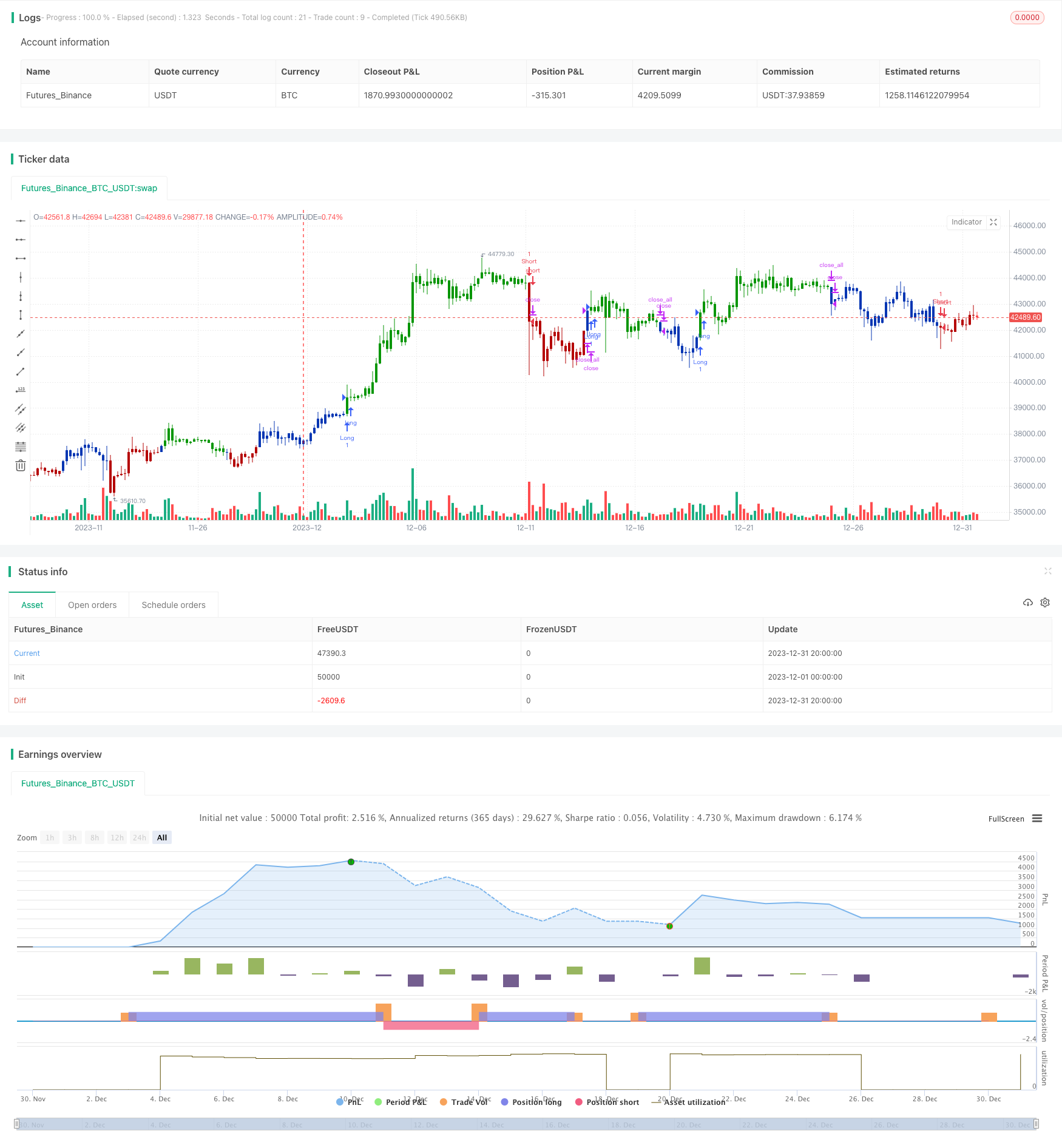 双均线策略与随机指标组合
