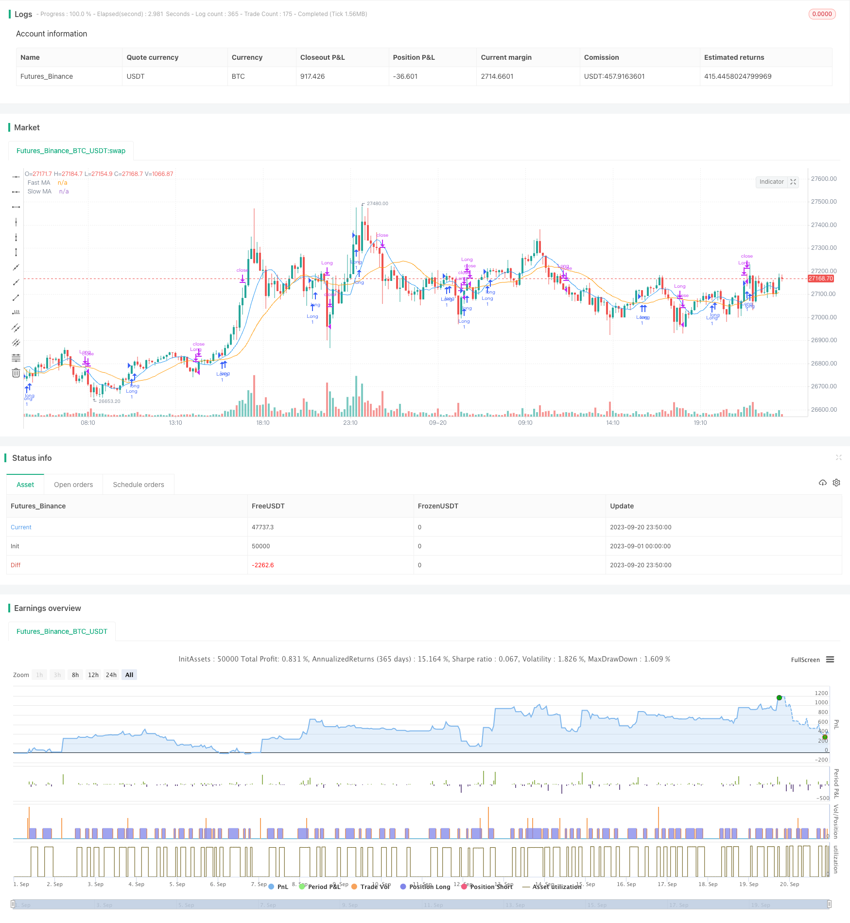 移动均线金叉策略