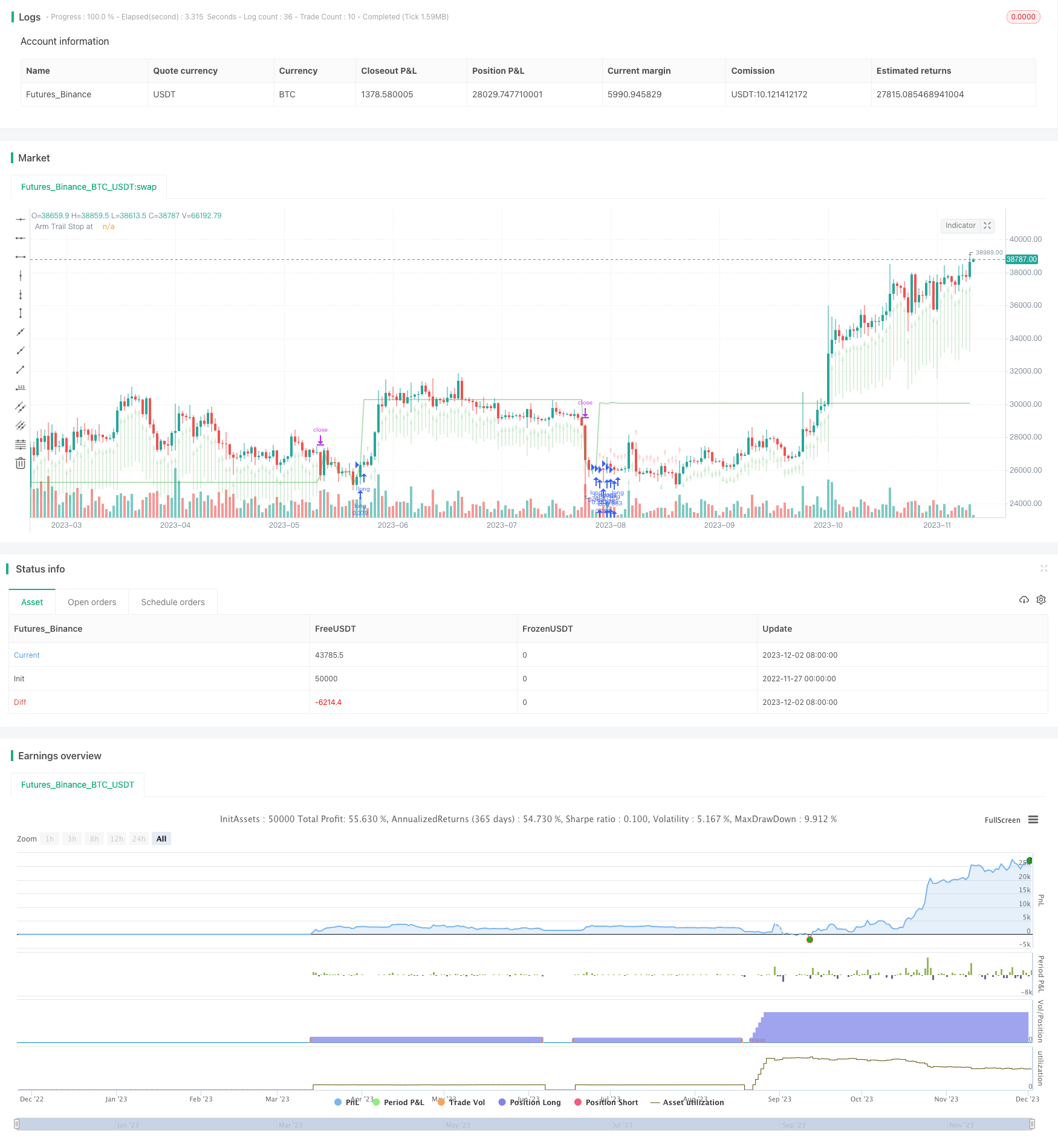 基于TFO和ATR的趋势跟踪止损策略