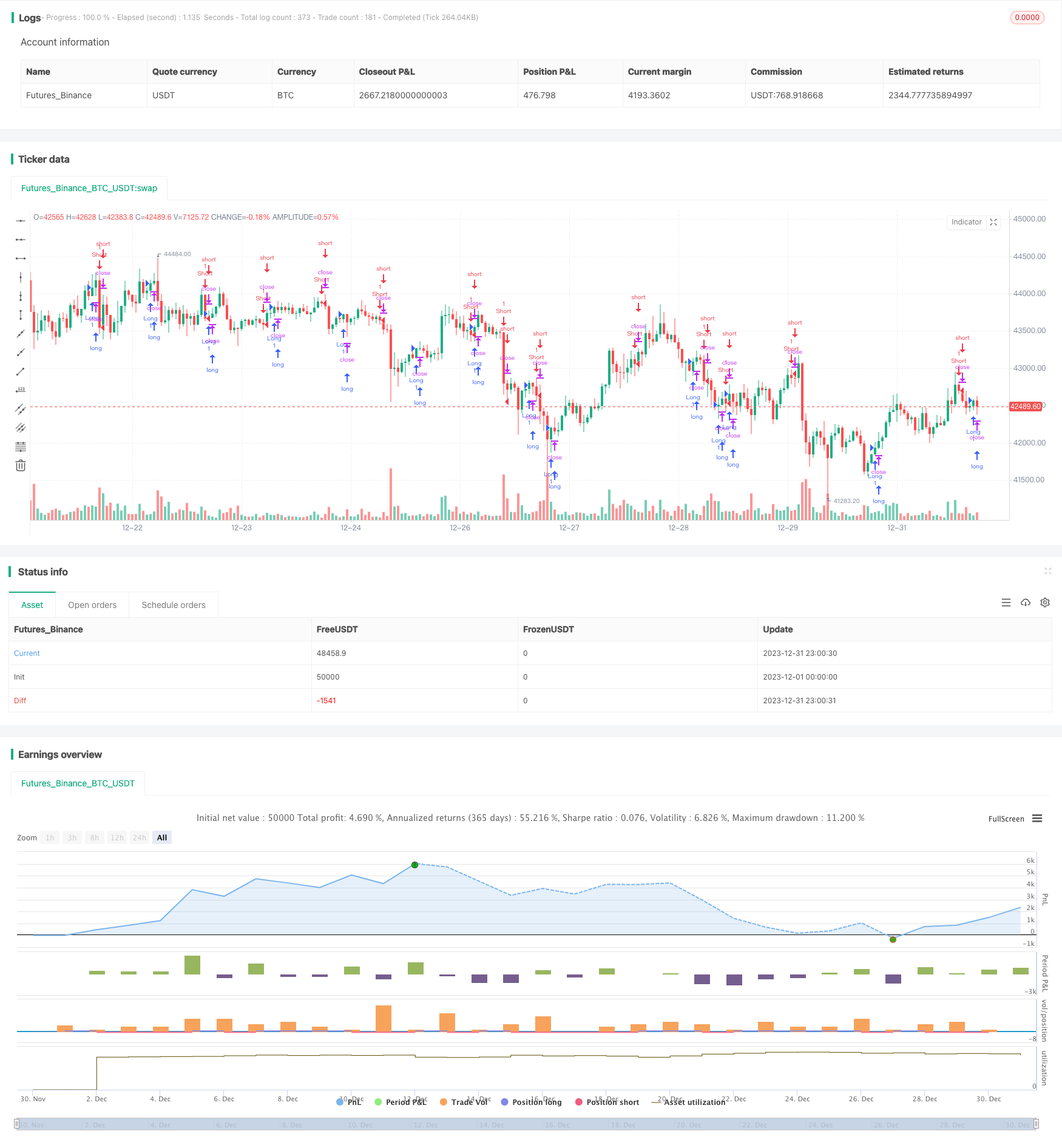 超级趋势柱转向融合策略