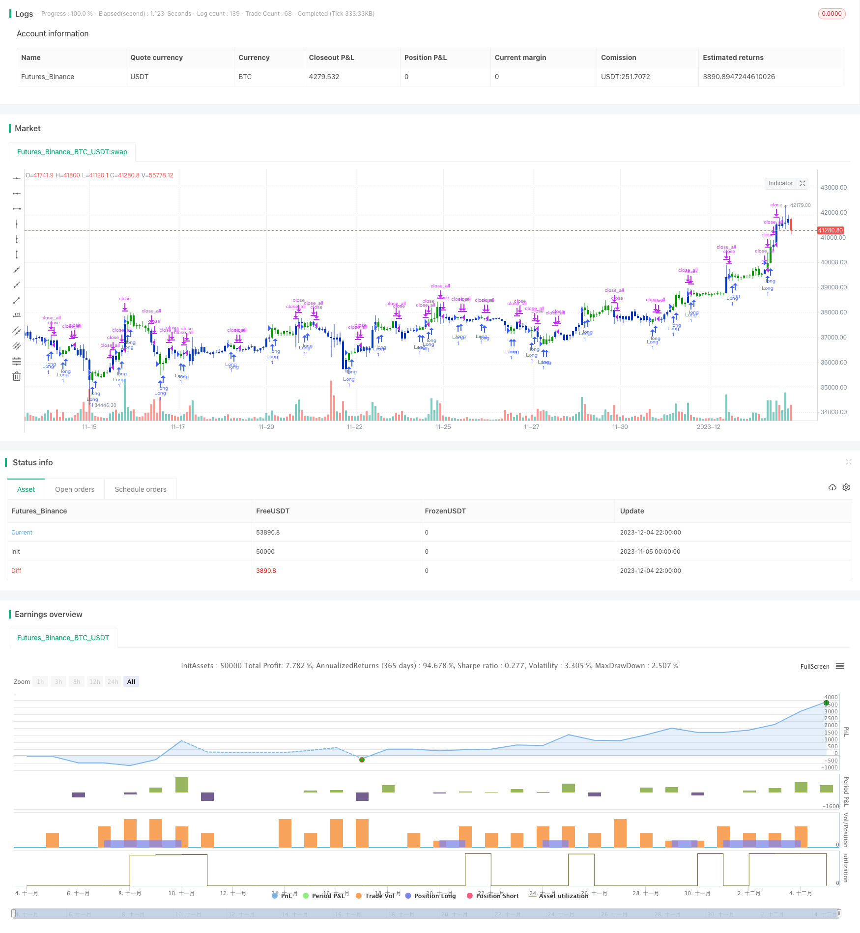 双均线ADX择时策略