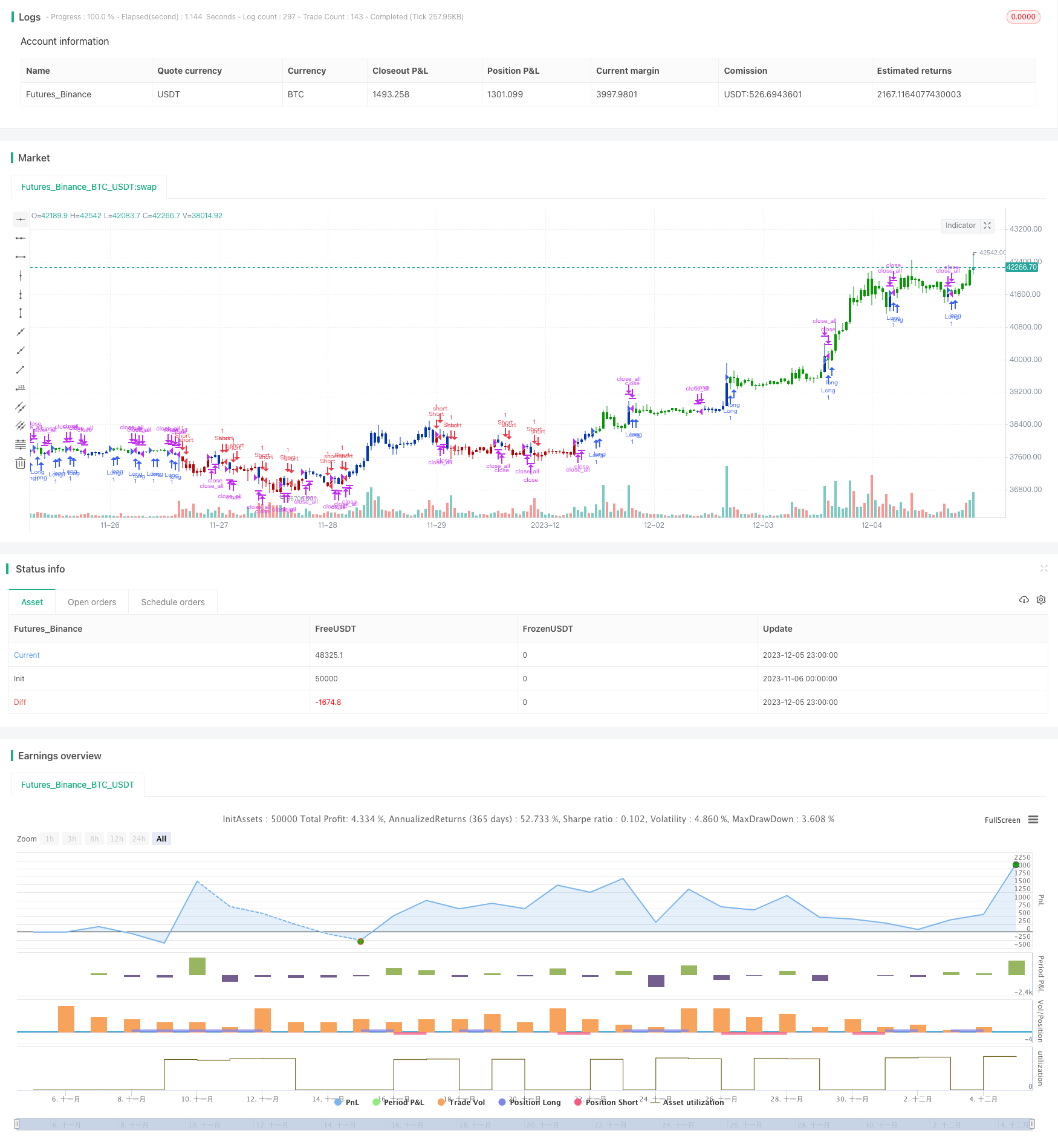 双重优化组合反转EMA加权交易策略