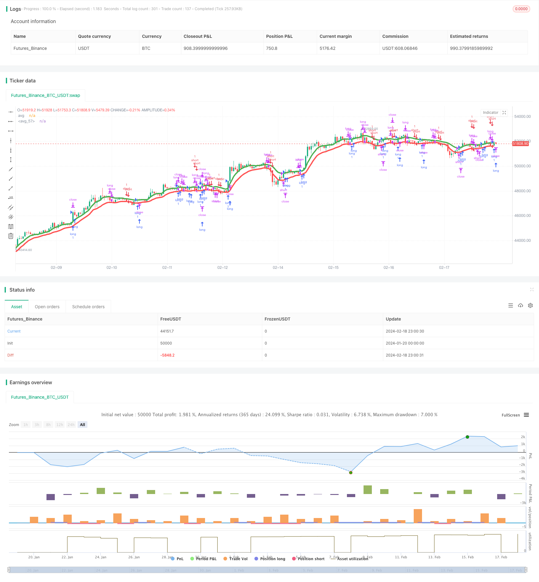 多周期移动平均线通道趋势跟踪策略
