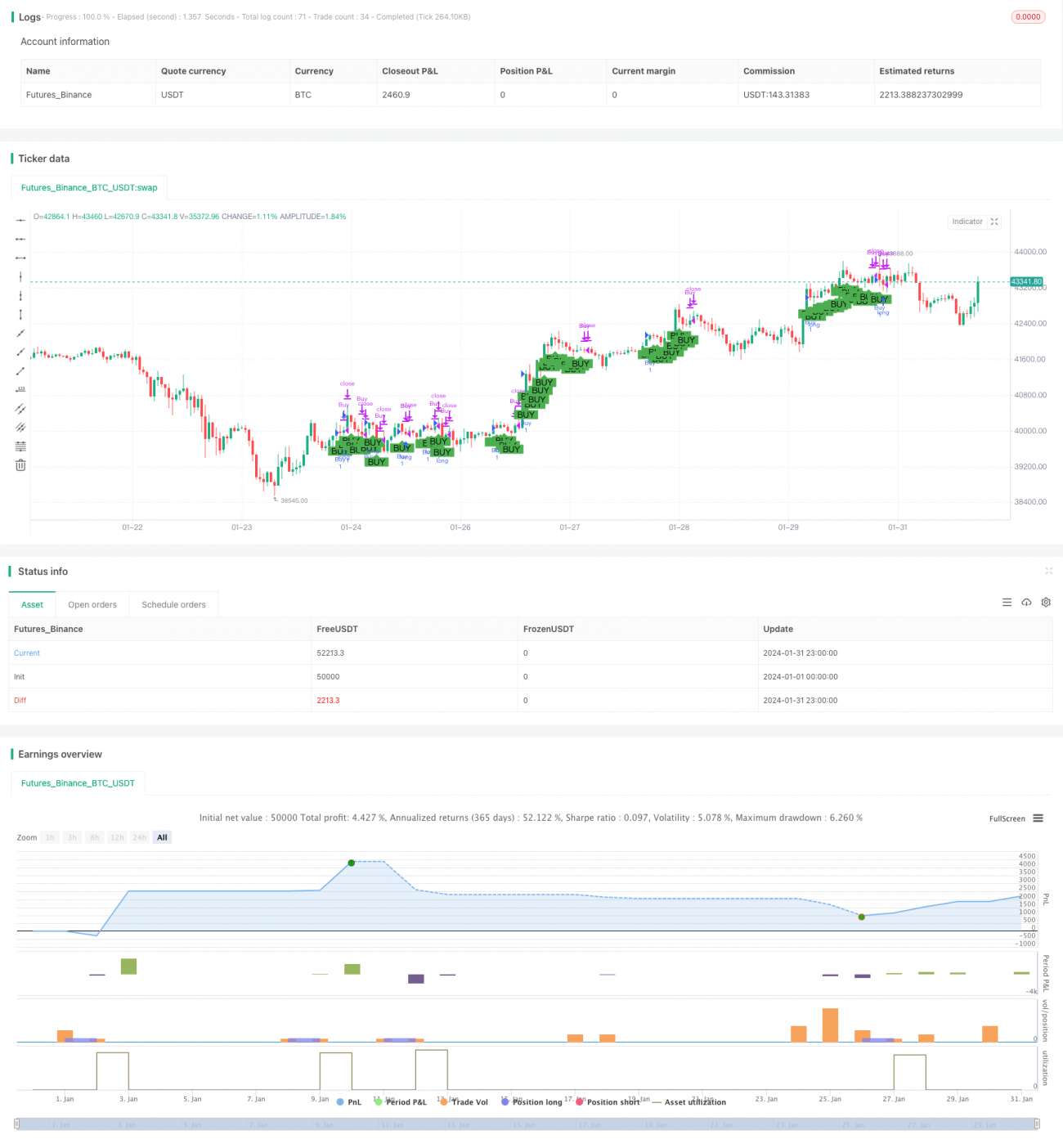 综合多空自动期货交易策略
