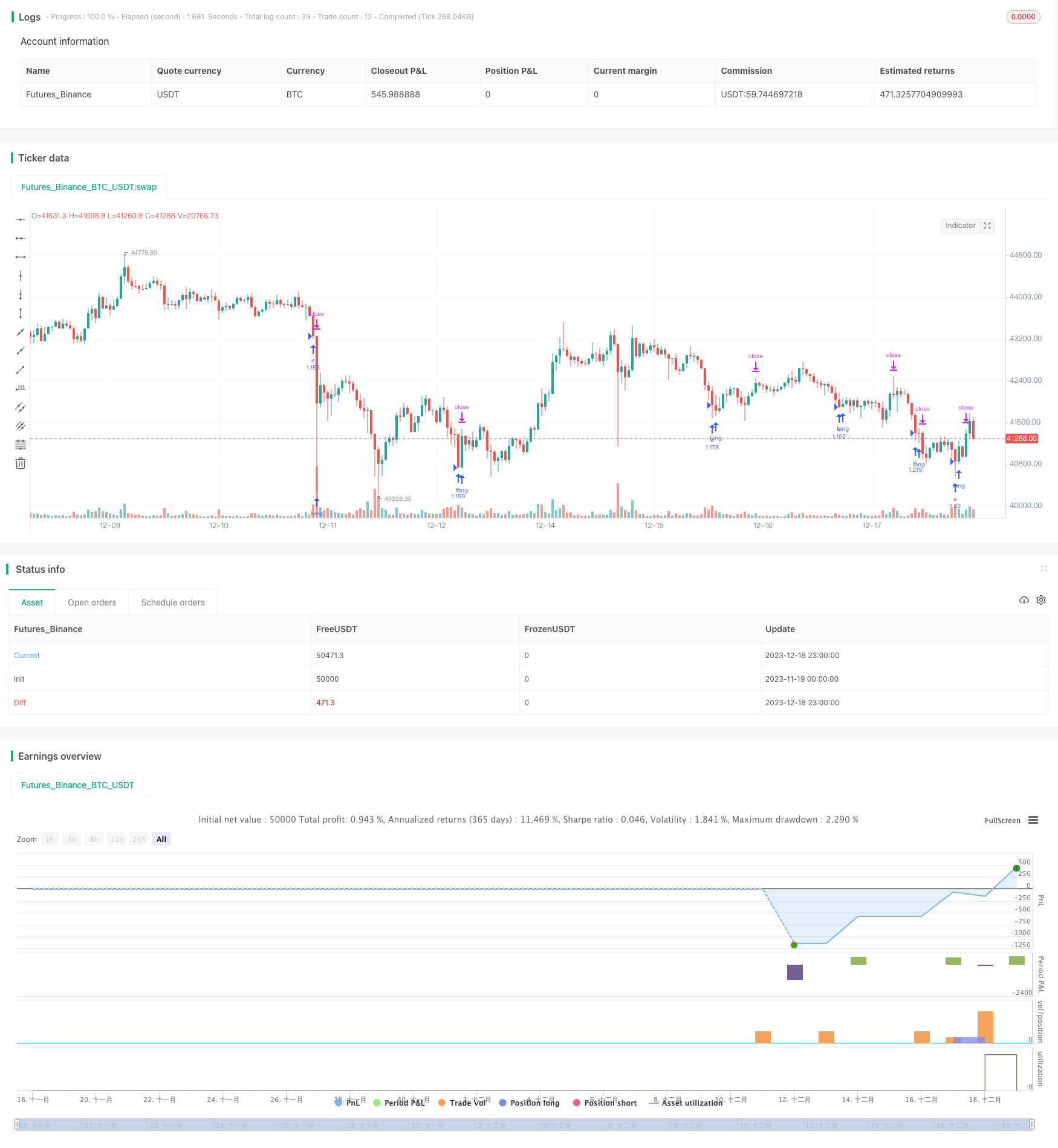 基于概率增强的RSI策略