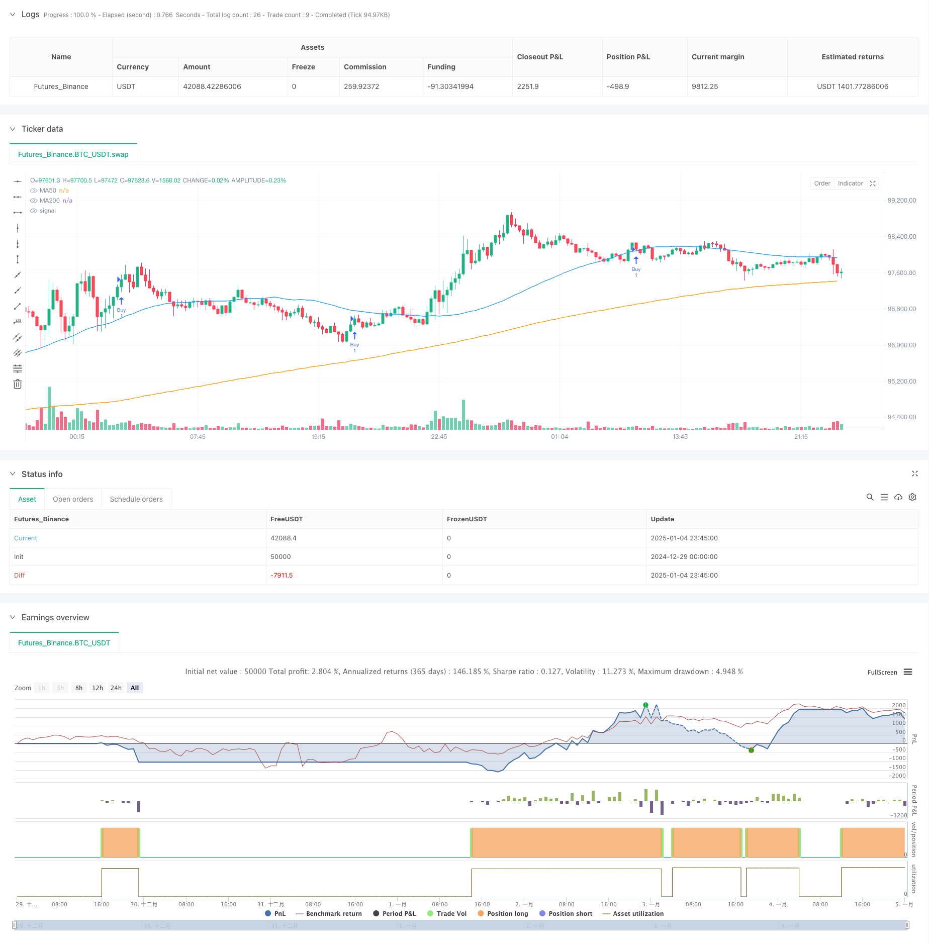 基于动量与均线组合的多重技术指标趋势跟踪策略 