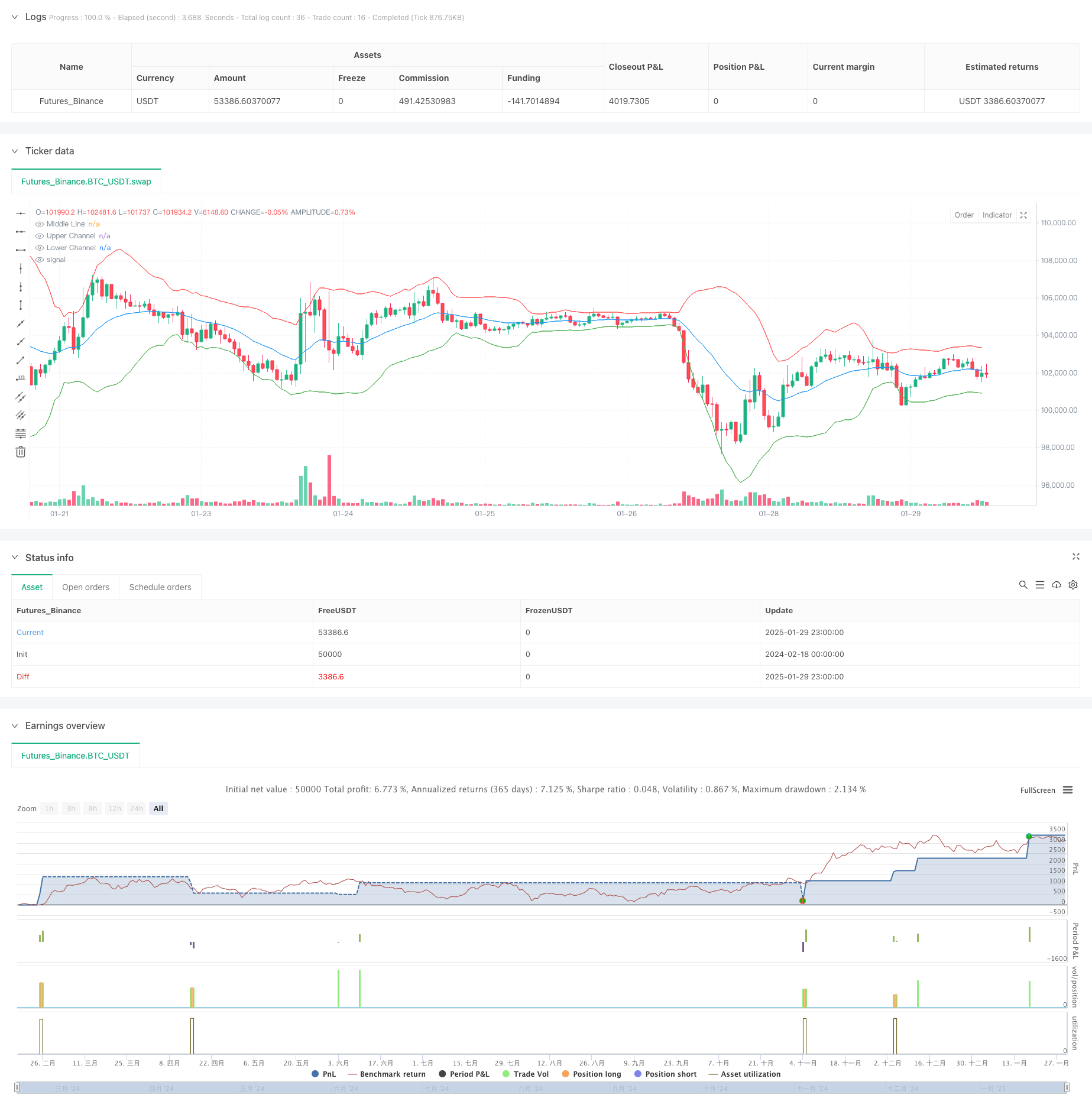 基于高斯通道与随机RSI的量化交易策略优化系统 