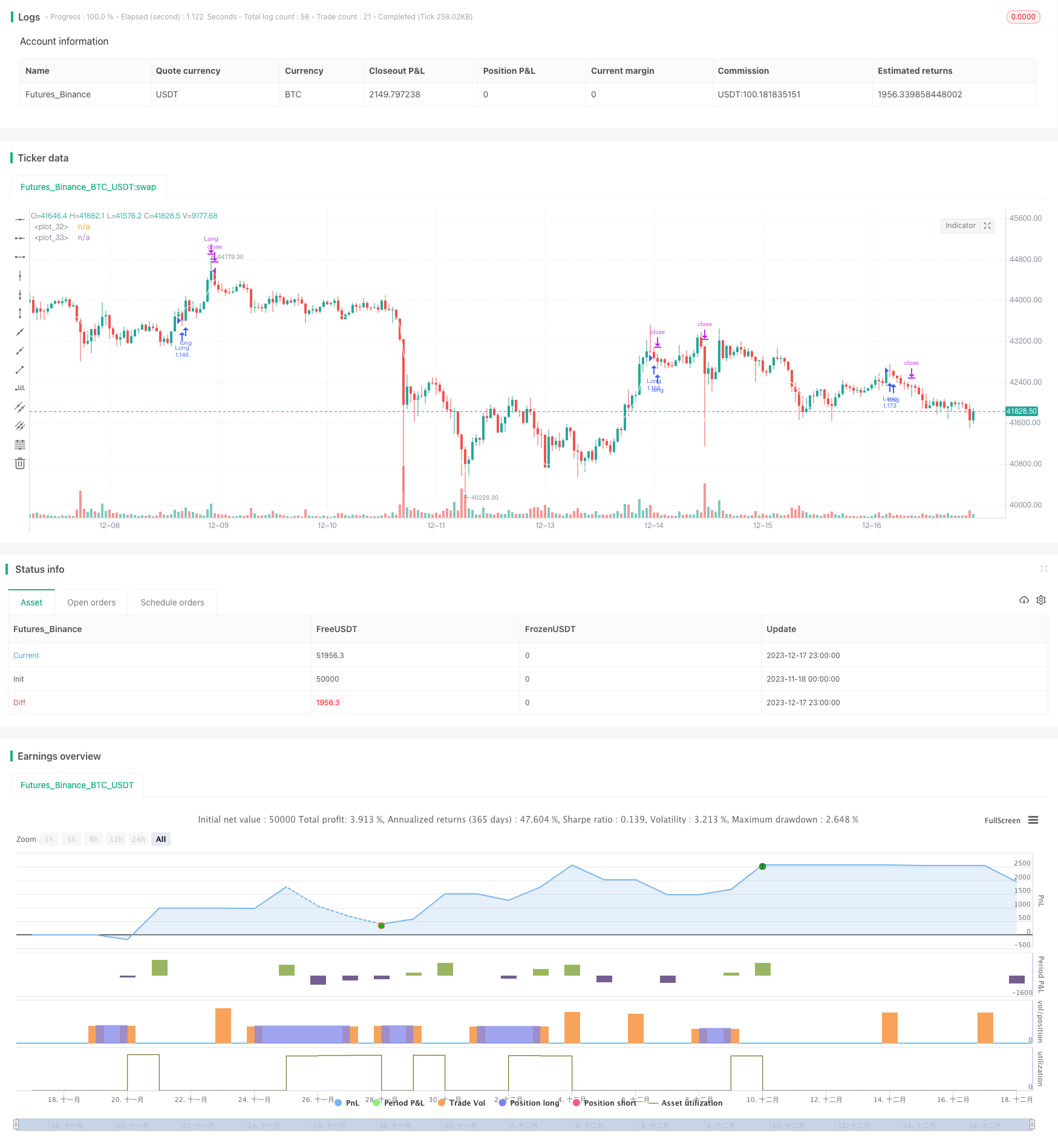 布林带跨度交易策略