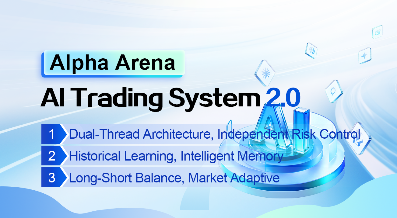 Alpha Arena AI Trading System 2.0: The Optimization Journey from Ideal to Reality