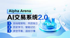 Alpha Arena AI交易系统2.0：从理想到现实的优化之路
