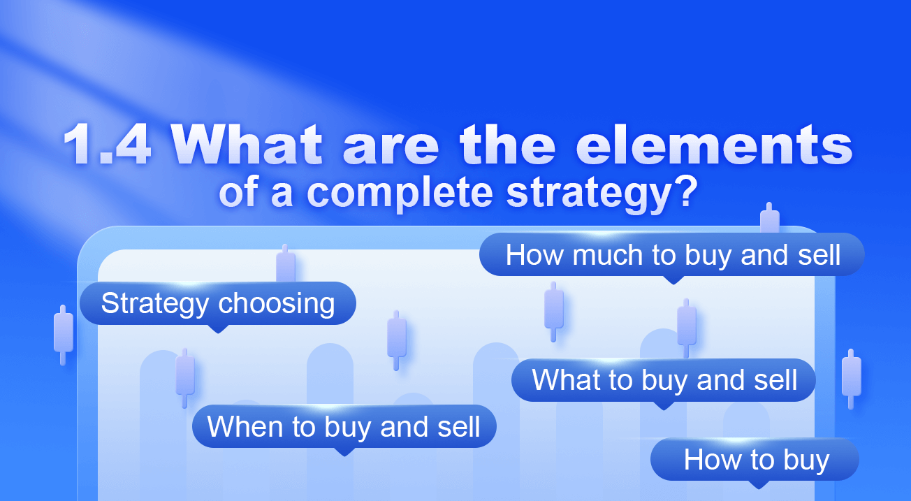 1.4 What are the elements of a complete strategy?