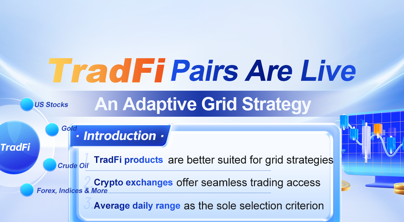 TradFi Pairs Are Live: An Adaptive Grid Strategy