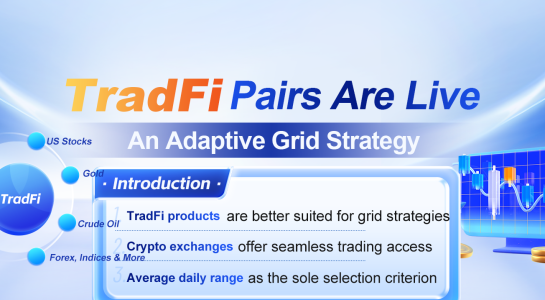 TradFi Pairs Are Live: An Adaptive Grid Strategy
